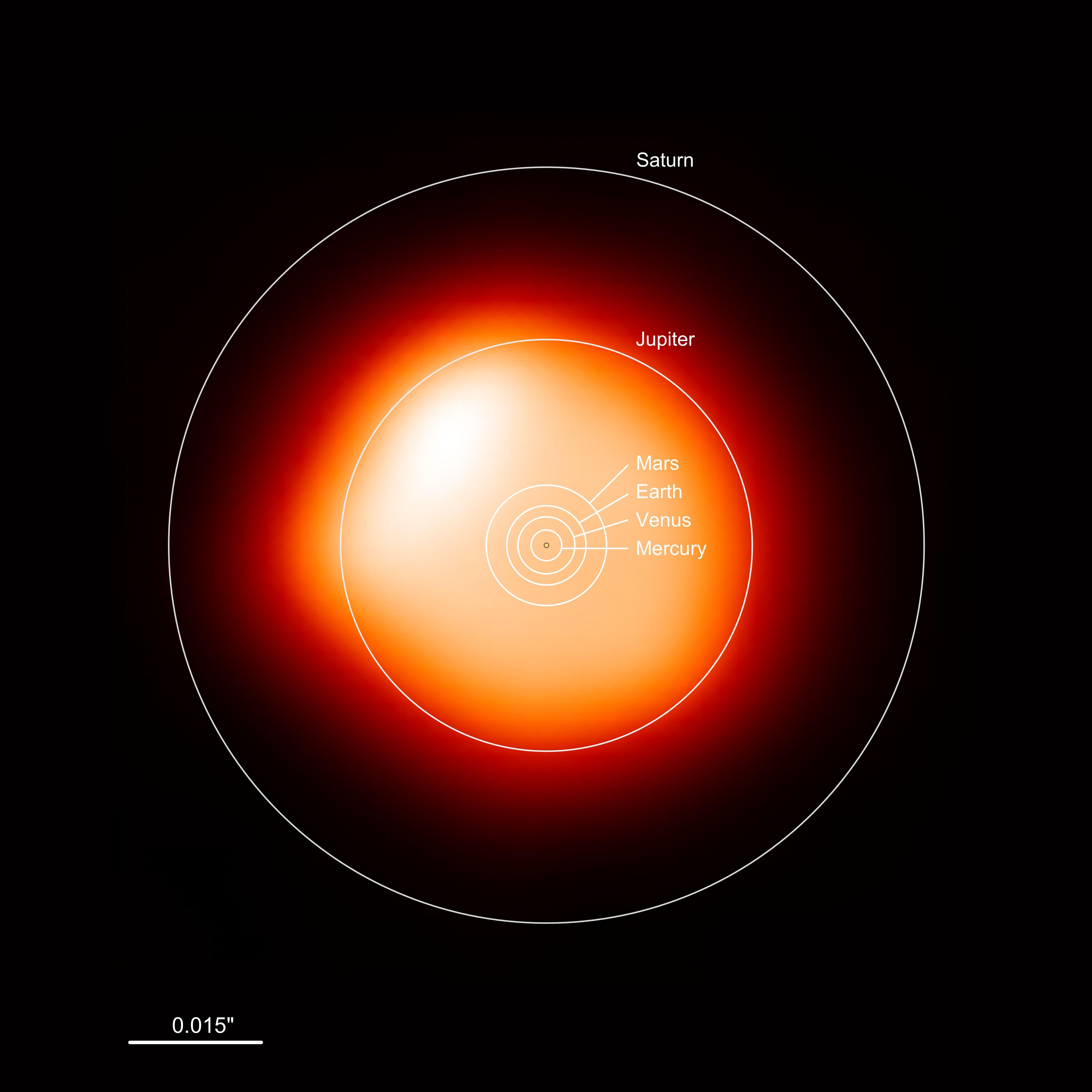 What Astronomers Are Hiding About When Betelgeuse Explodes, Its Going To Take Out Another Star - n8yy193