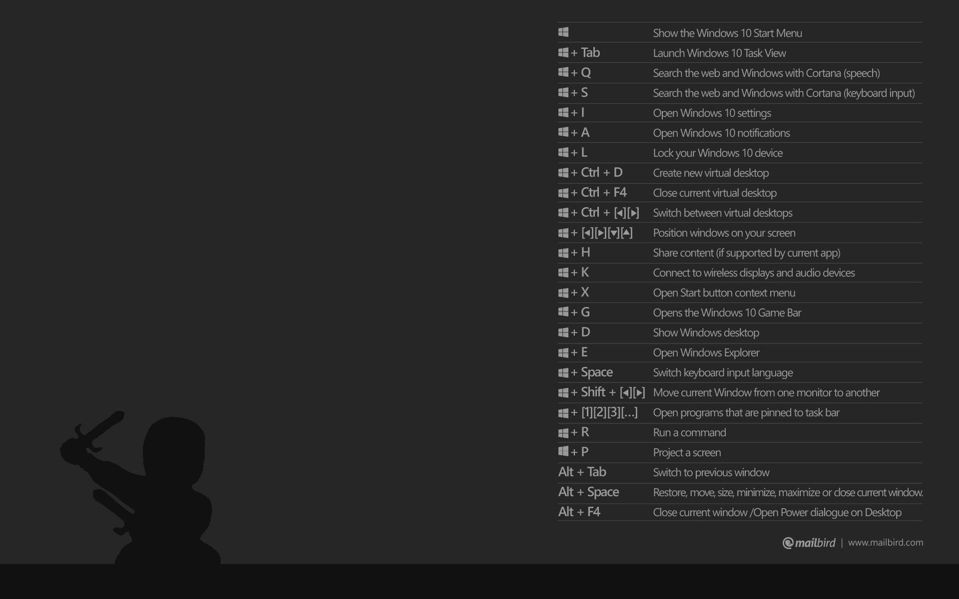 1920x1200 Change Desktop Background in Windows 10 10 Customization