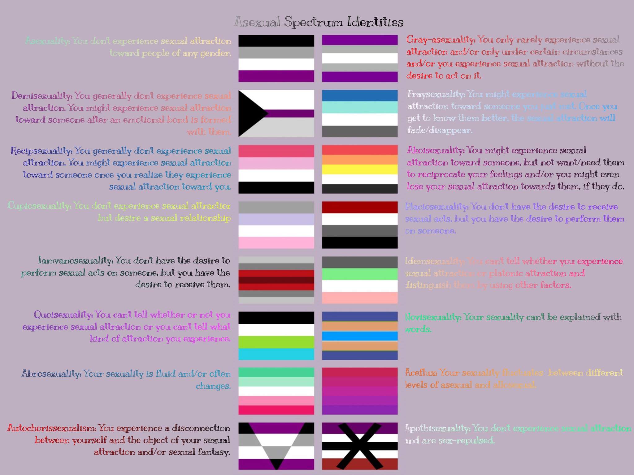 Asexual Flag Wallpapers - Top Free Asexual Flag Backgrounds ...