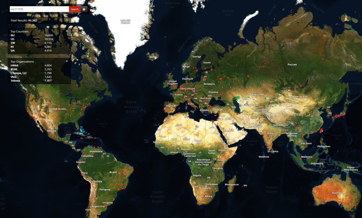 1195x720 Analyzing Post WannaCry SMB Exposure