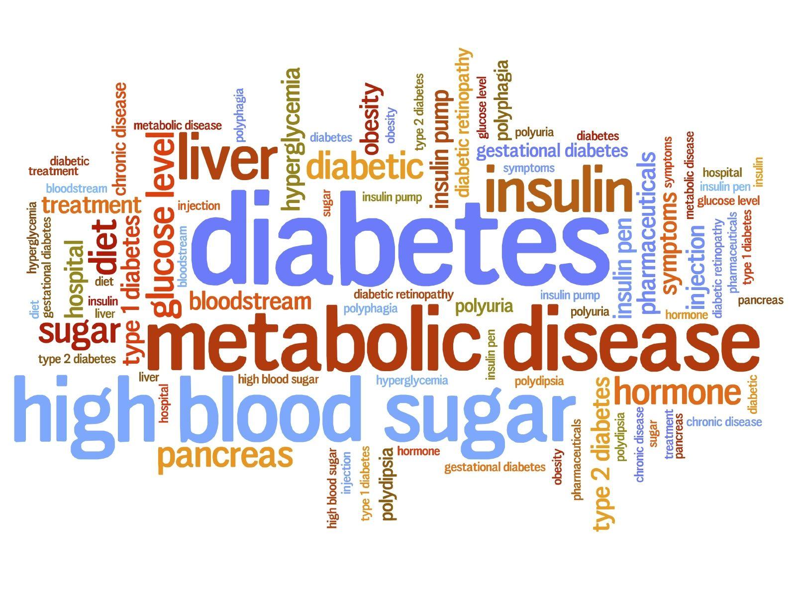 Diabetes Photos Download The BEST Free Diabetes Stock Photos  HD Images