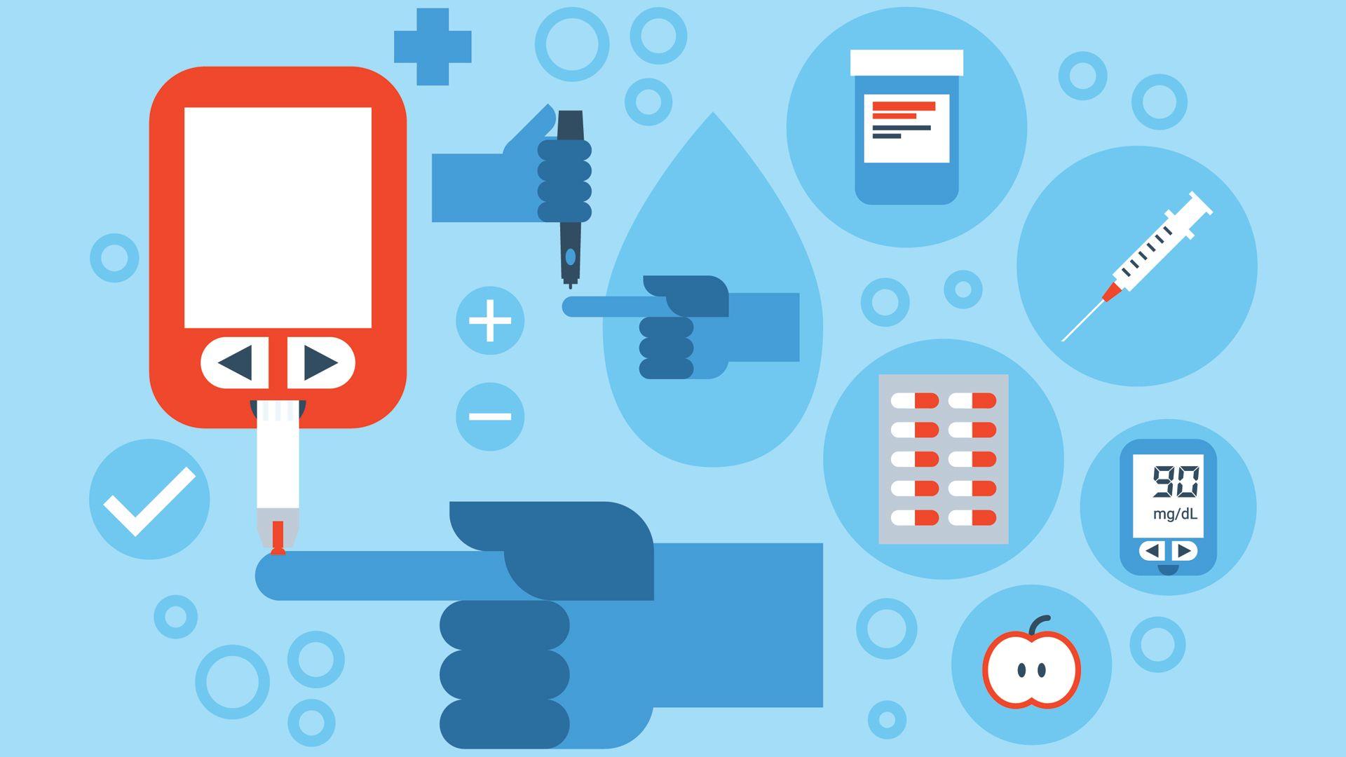 Diabetes Wallpapers Top Free Diabetes Backgrounds WallpaperAccess