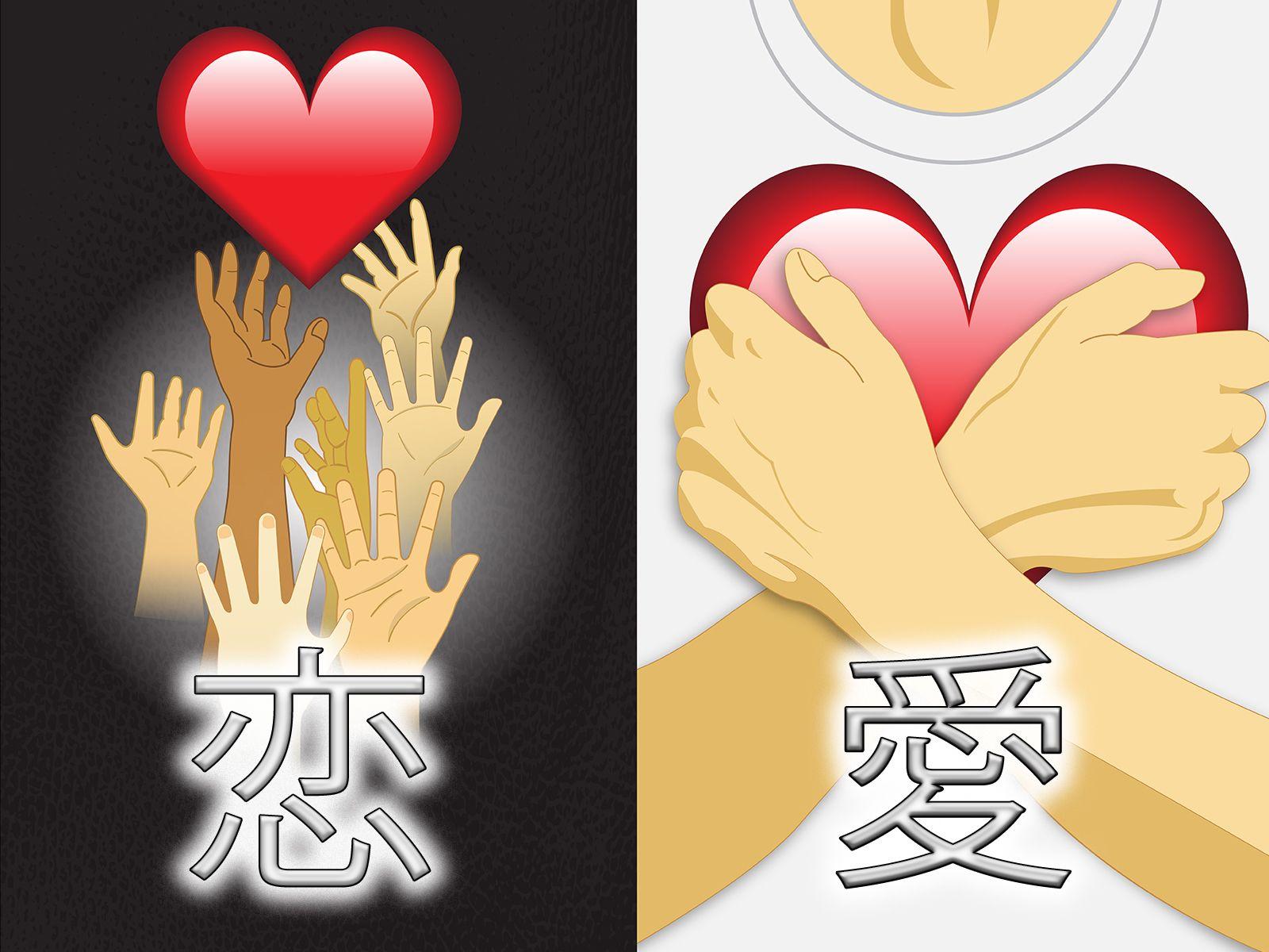 1600x1200 Why does Japanese have two kanji for love?