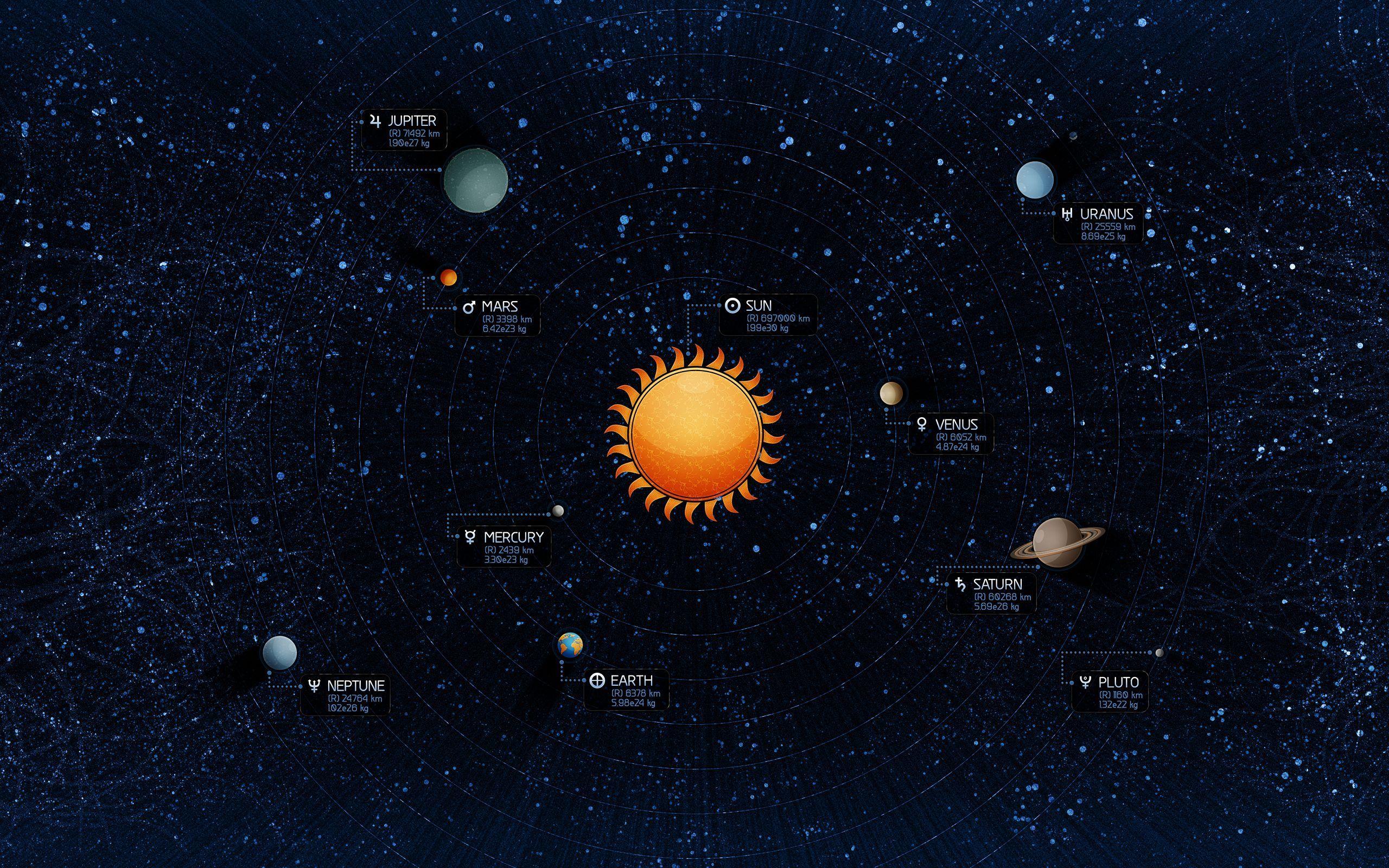 2560x1600 Solar System Wallpaper