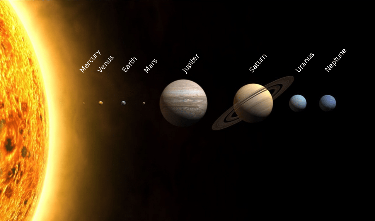 1280x756 Solar System wallpaper, Sci Fi, HQ Solar System pictureK Wallpaper 2019