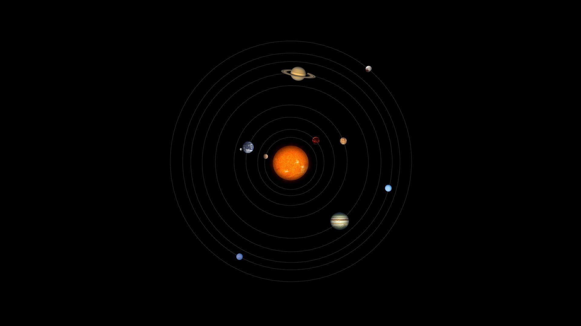 Solar System 1920x1080 Wallpapers Top Free Solar System 1920x1080 Backgrounds Wallpaperaccess 9910