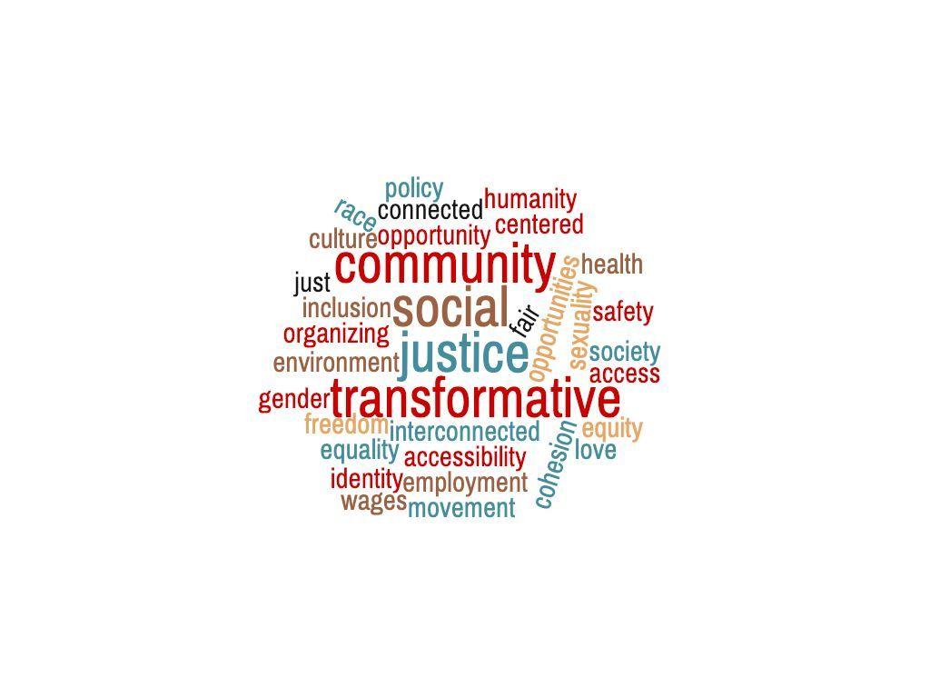 Social Justice Wallpapers Top Free Social Justice Backgrounds