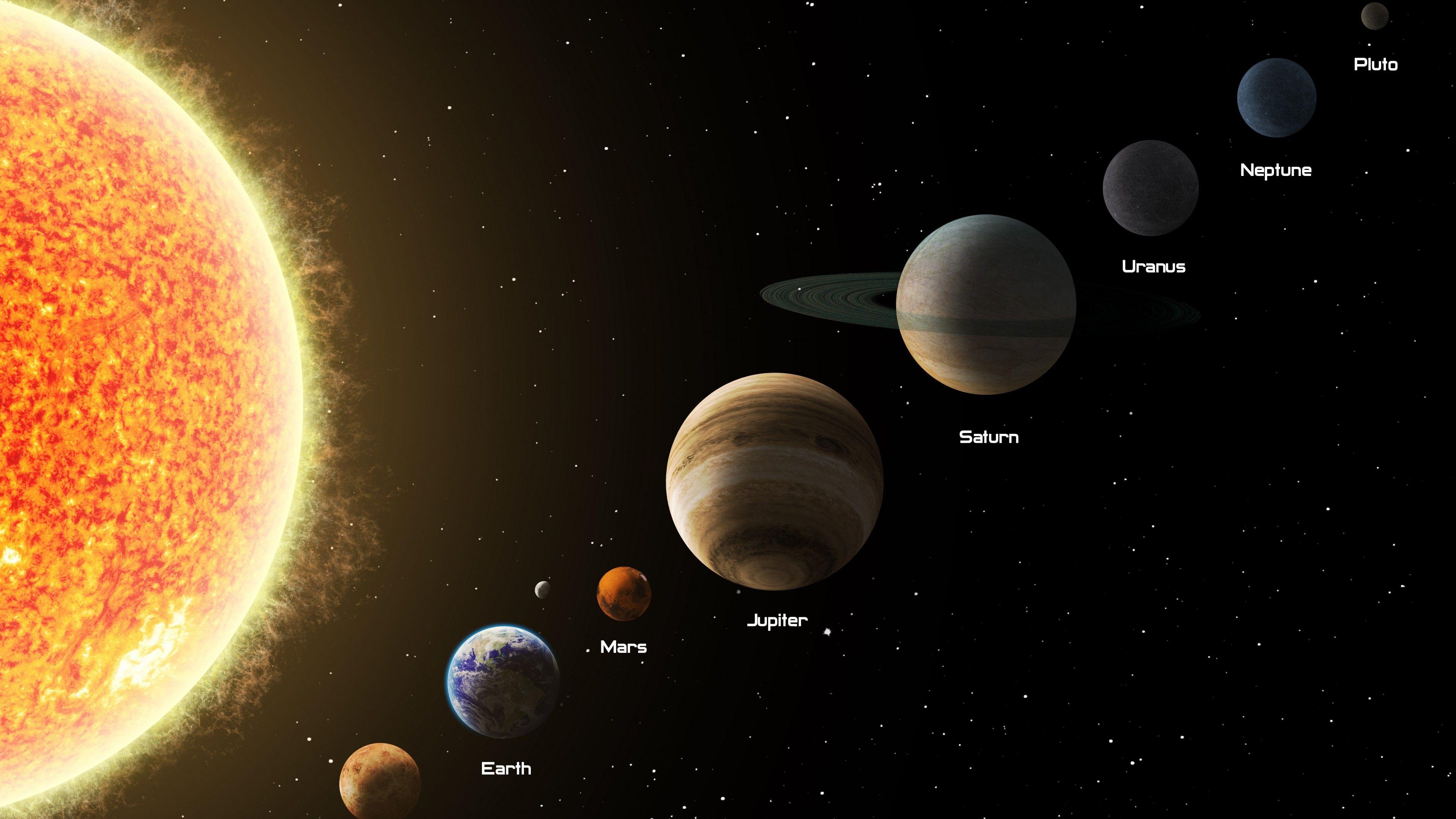 Solar System Wallpapers Top Free Solar System Backgrounds 