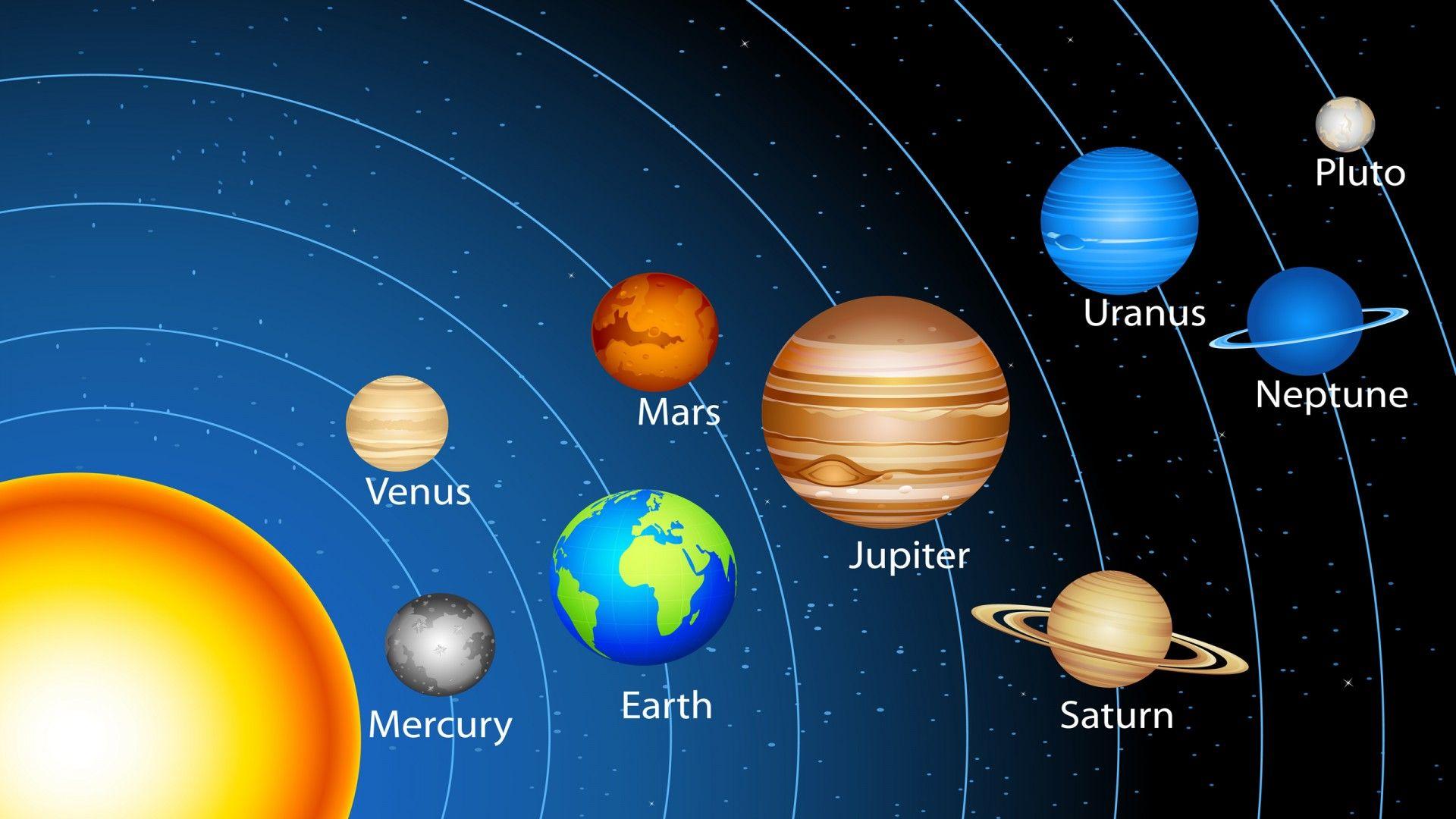 1920x1080 Wallpaper Solar System