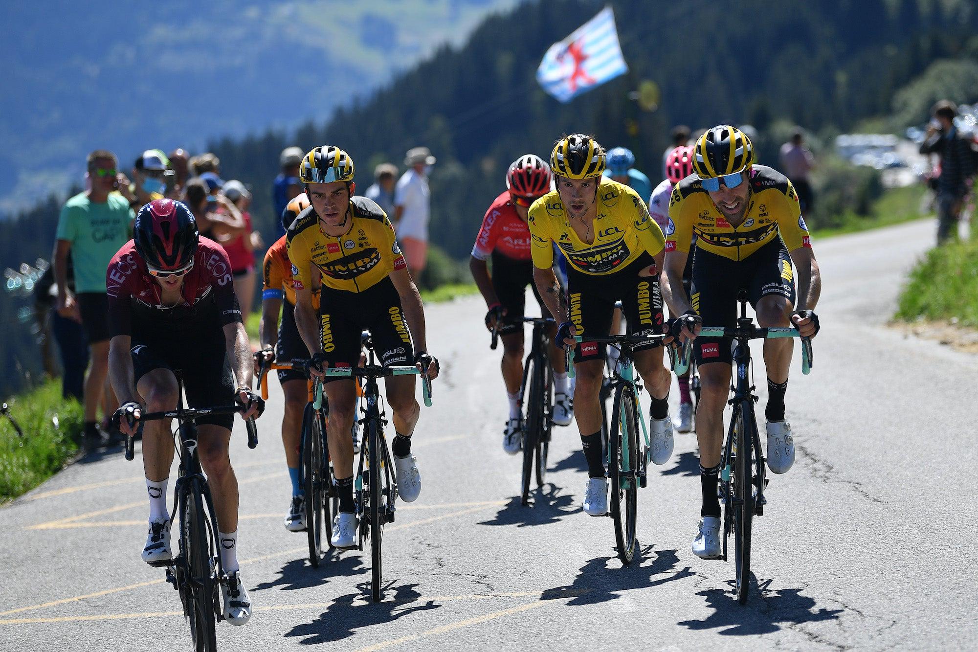 2000x1333 Power Analysis: Sepp Kuss at the 2020 Criterium du Dauphine