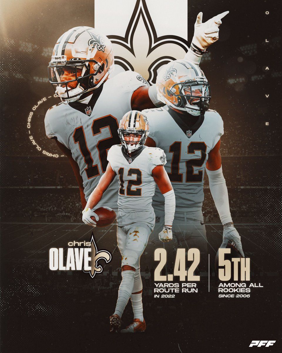 960x1200 Chris Olave had an ELITE rookie season in 2022