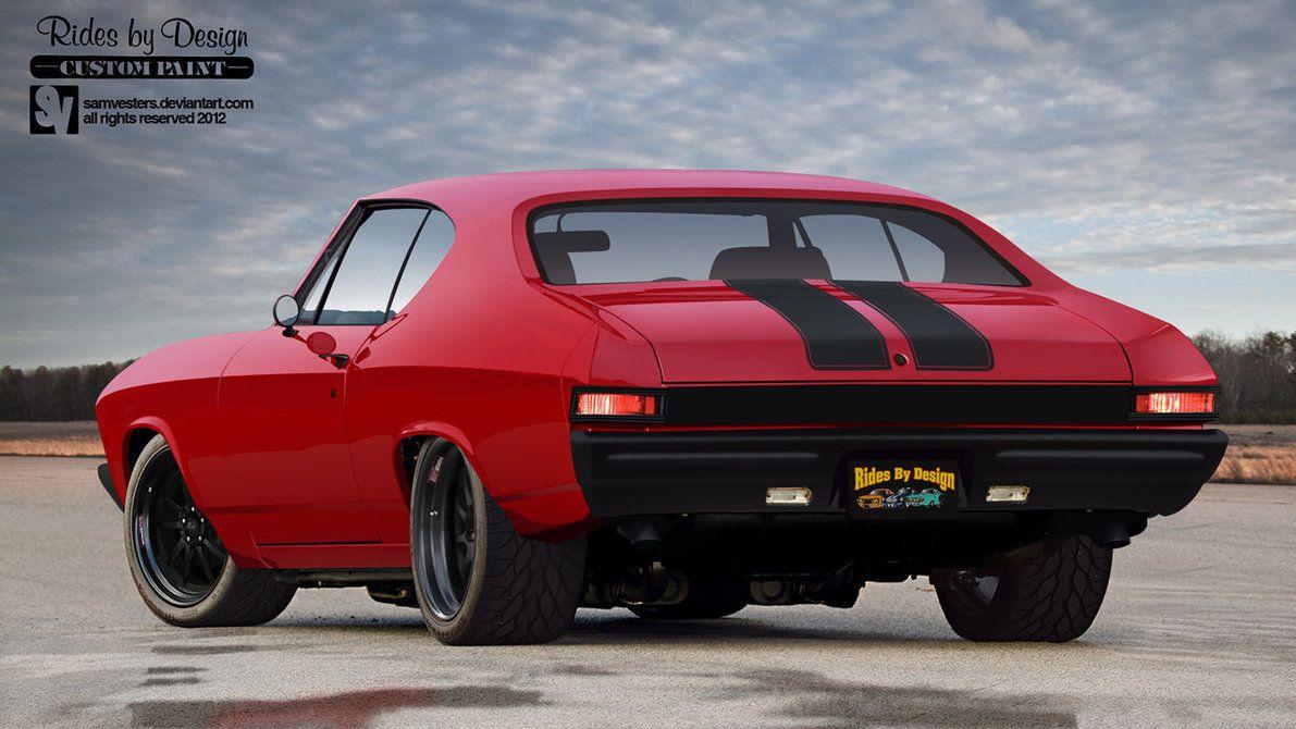 1191x670 Chevrolet Chevelle SS
