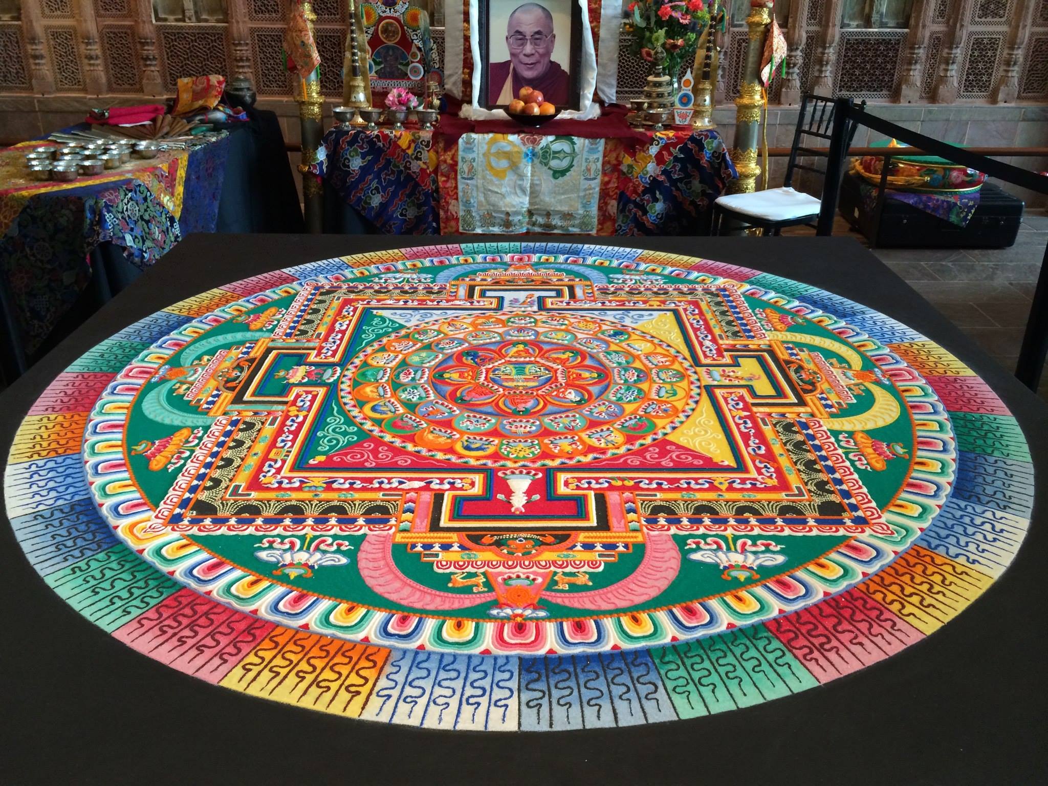 2048x1536 Buddhist Mandala Wallpaper