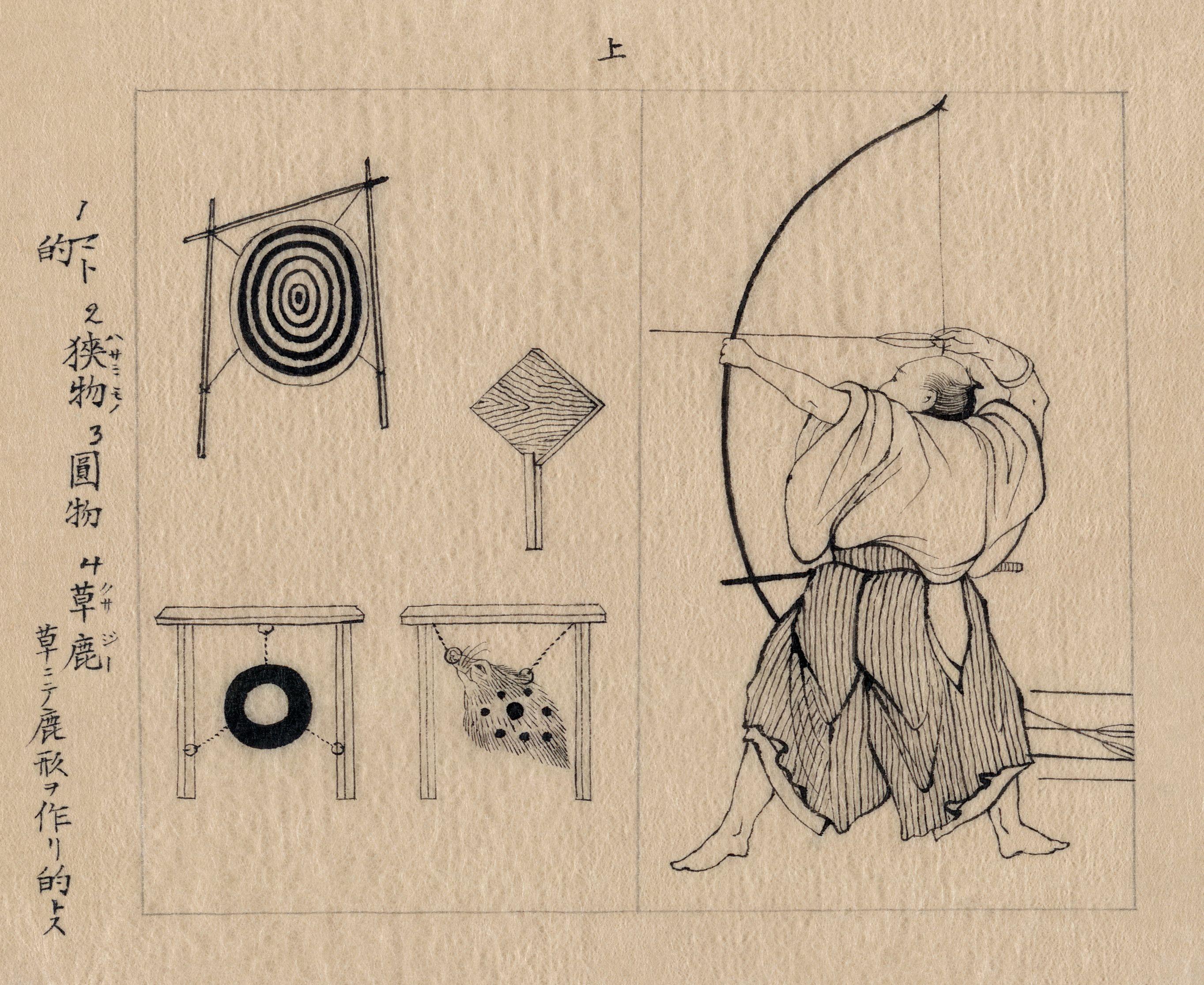 2727x2233 History of archery