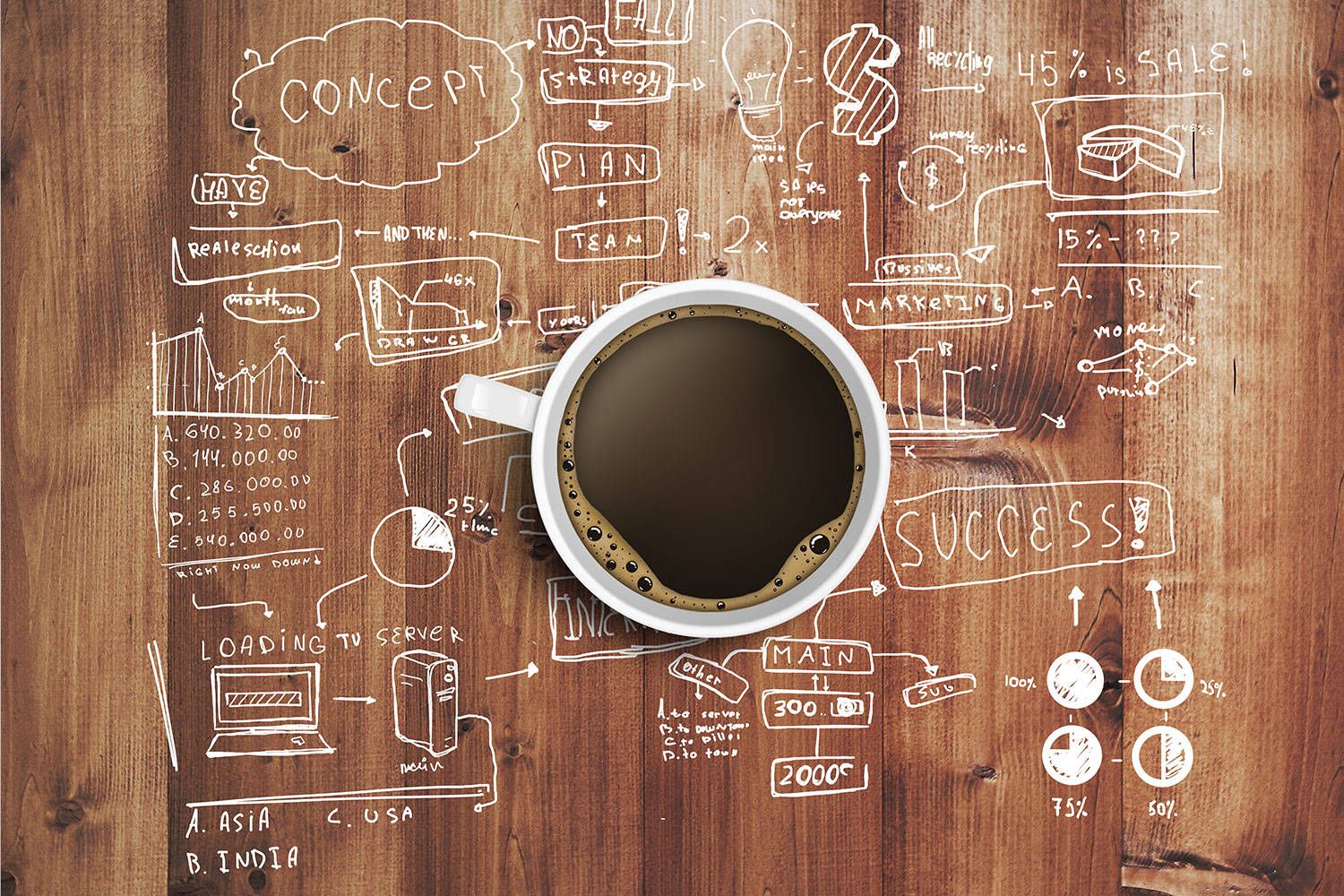 1500x1000 Coffee Work Doodles Wallpaper