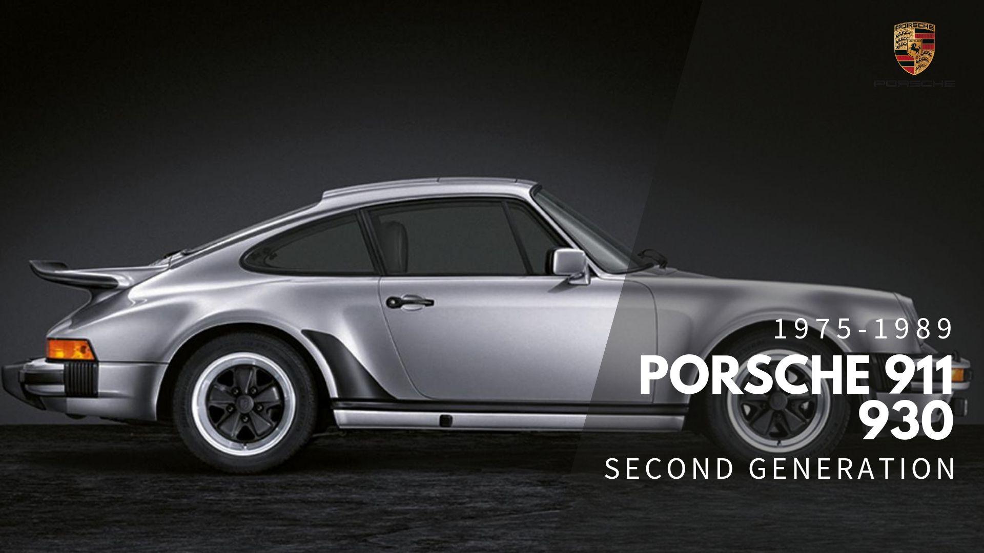 1920x1080 Guide to the Porsche 911 Generations: Every Generation Explained