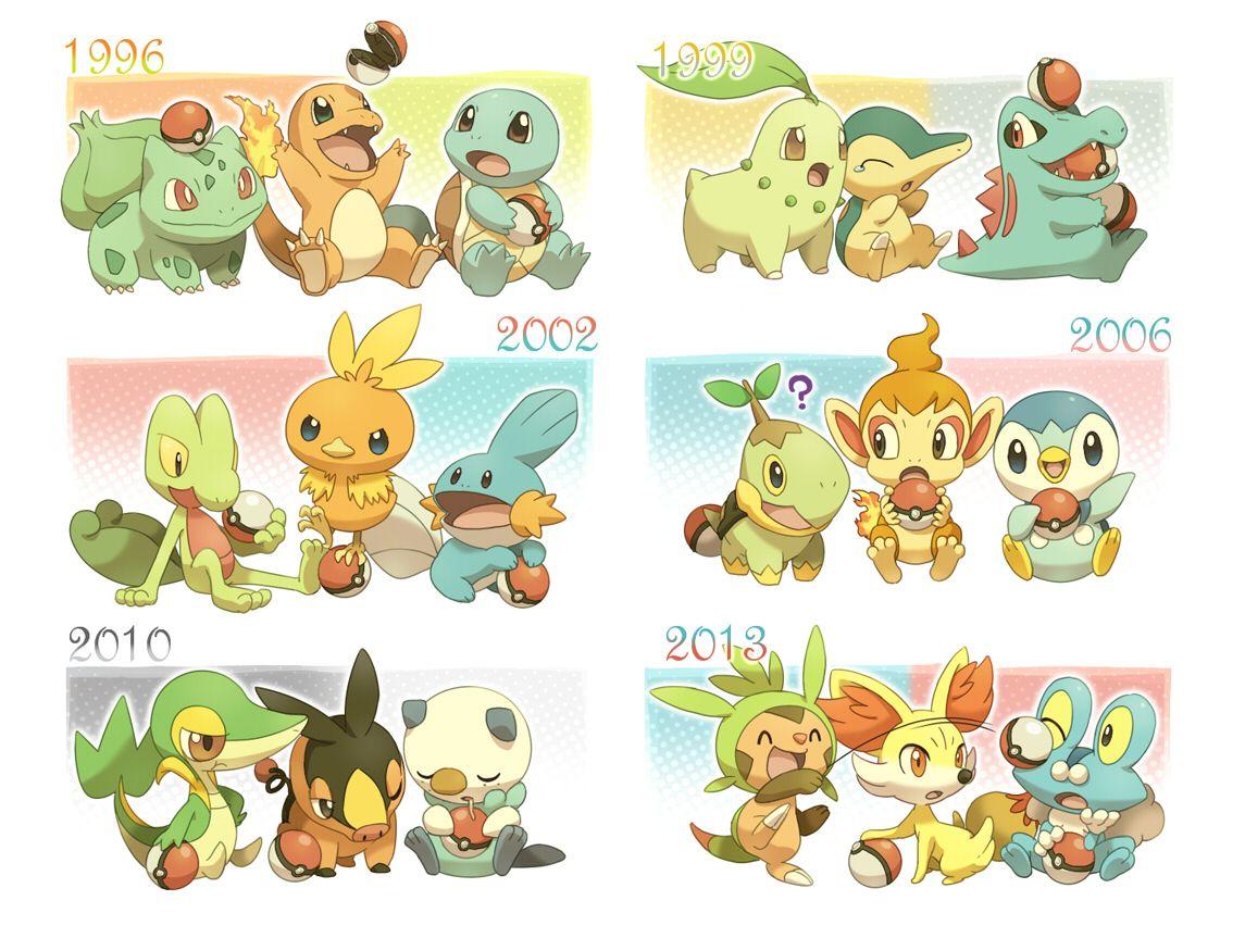 1145x863 bulbasaur charmander chespin chikorita chimchar cyndaquil fennekin froakie group jippe mudkip oshawott piplup pokemon snivy squirtle tepig torchic totodile treecko turtwig. konachan.com.com Anime Wallpaper