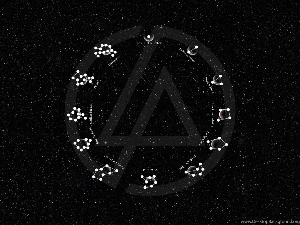 1024x768 Wallpaper: Wallpaper Linkin Park Desktop Background