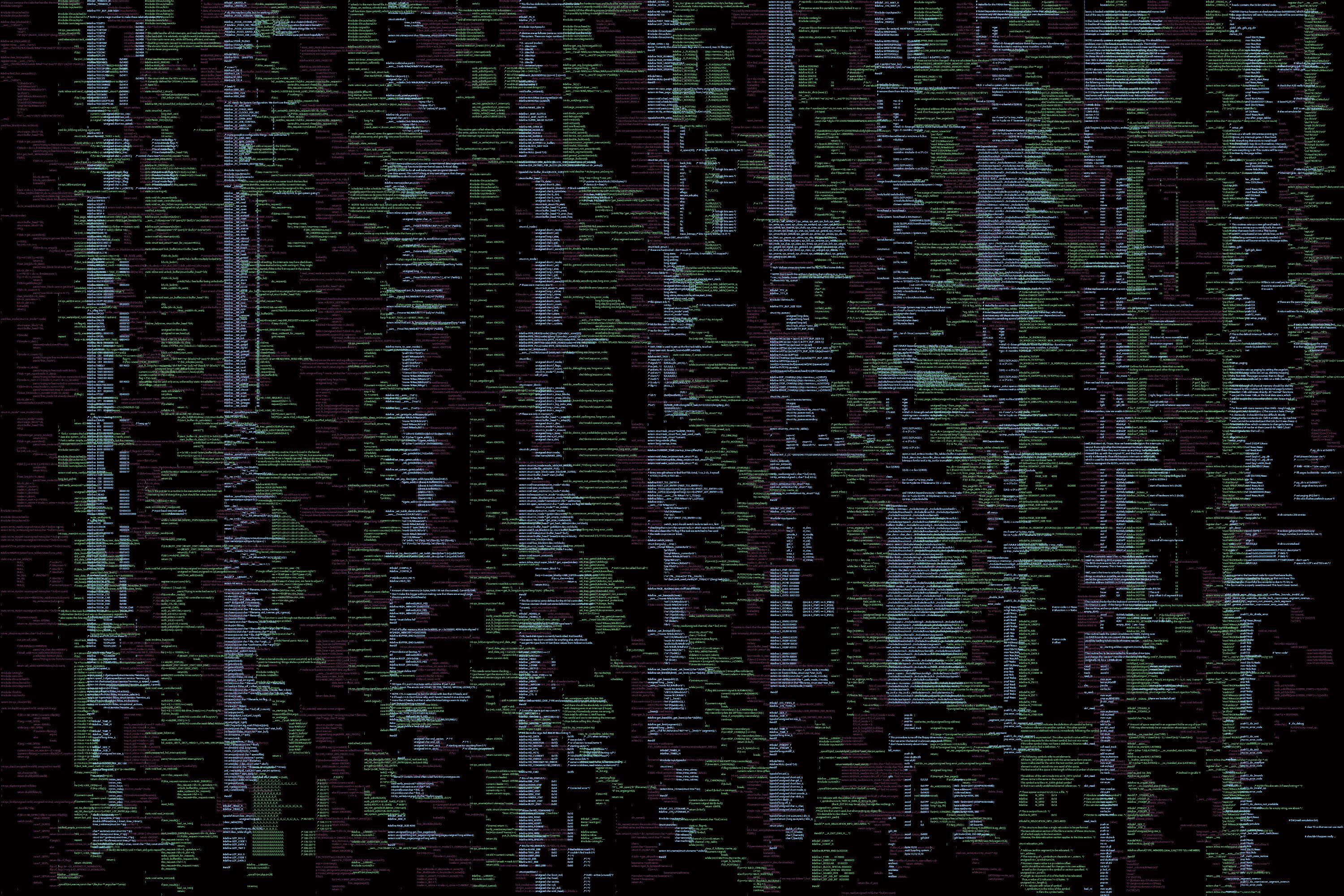 3000x2000 Inspired By U BlueSaxman's Linux Kernel As A Desktop Background, I Took A More Basic Approach