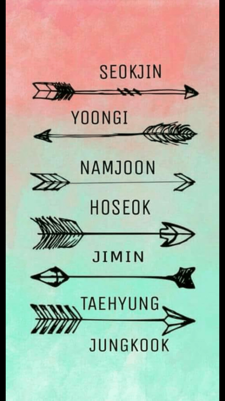 750x1334 Bts. Bts name, Bts wallpaper, Bts lockscreen