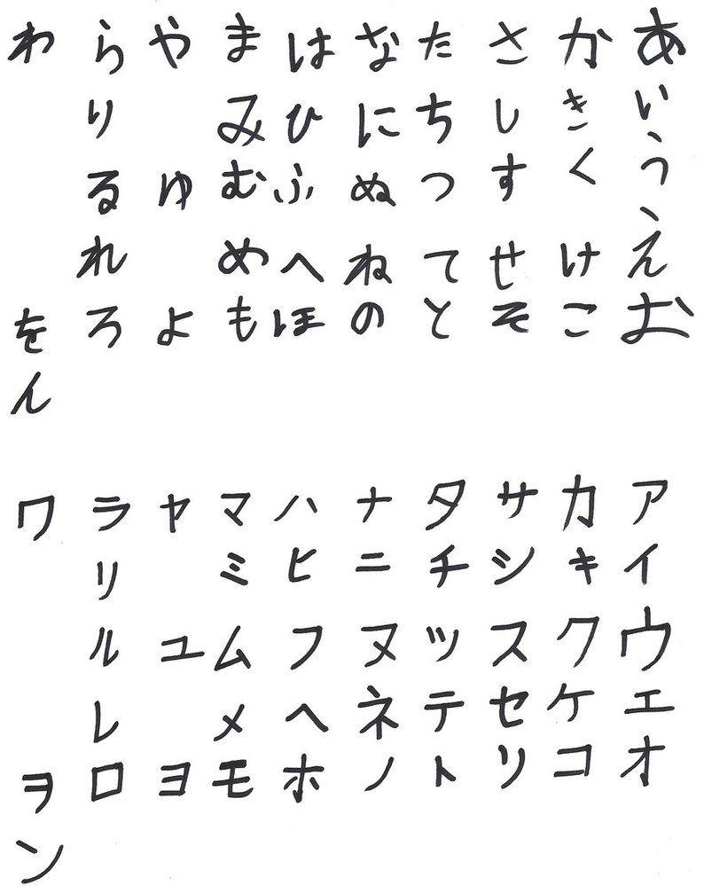 794x1007 Writing Practice Hiragana and Katakana