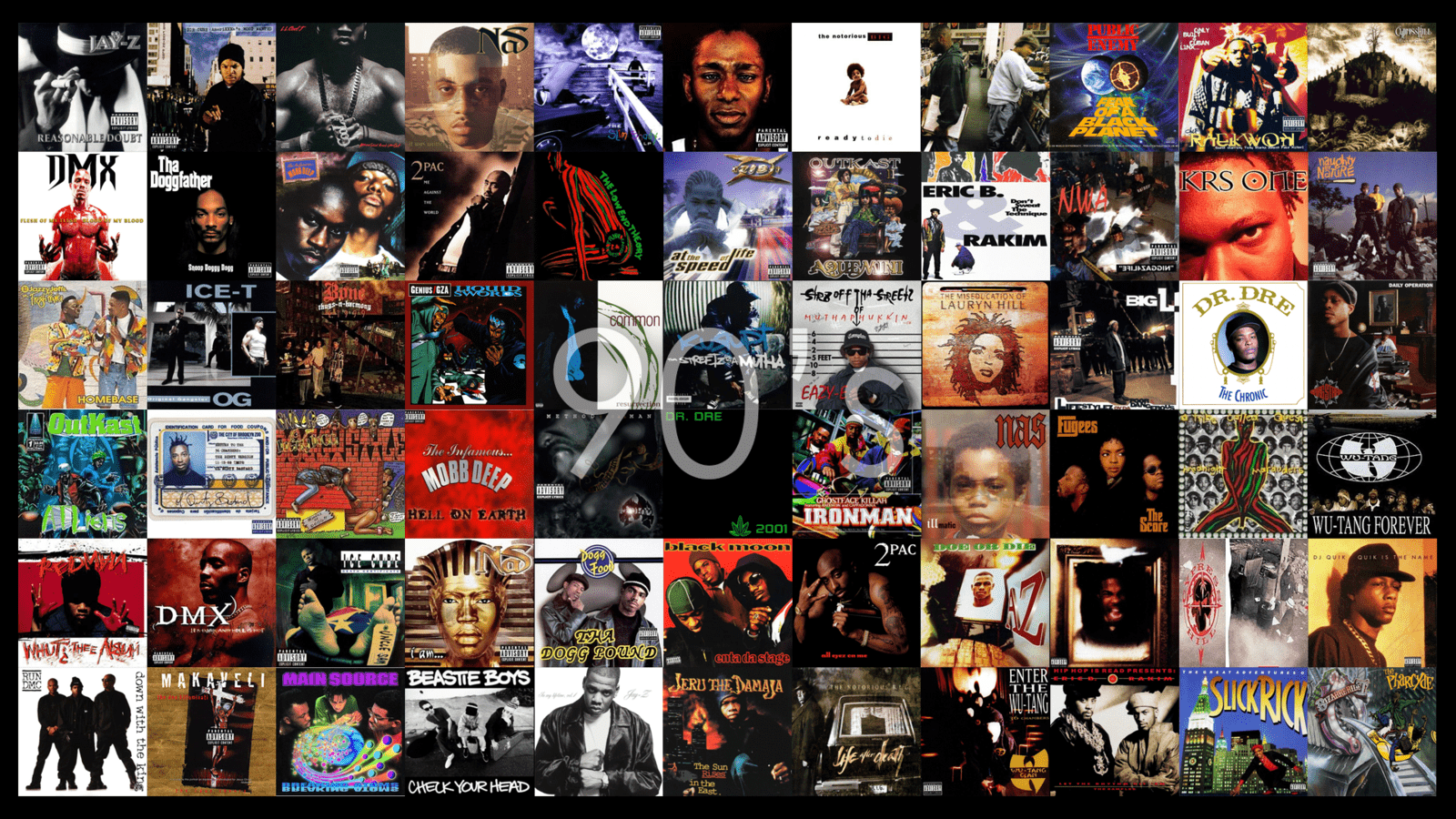 1600x900 Free download 90s Hip Hop Album Covers 1080p by samp127 [1600x900] for your Desktop, Mobile & Tablet. Explore 90'S WallpaperS Desktop Wallpaper, 90'S Wallpaper Patterns