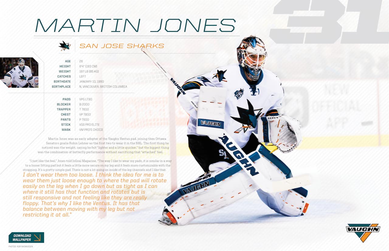 1280x828 Martin Jones Downloadable Wallpaper