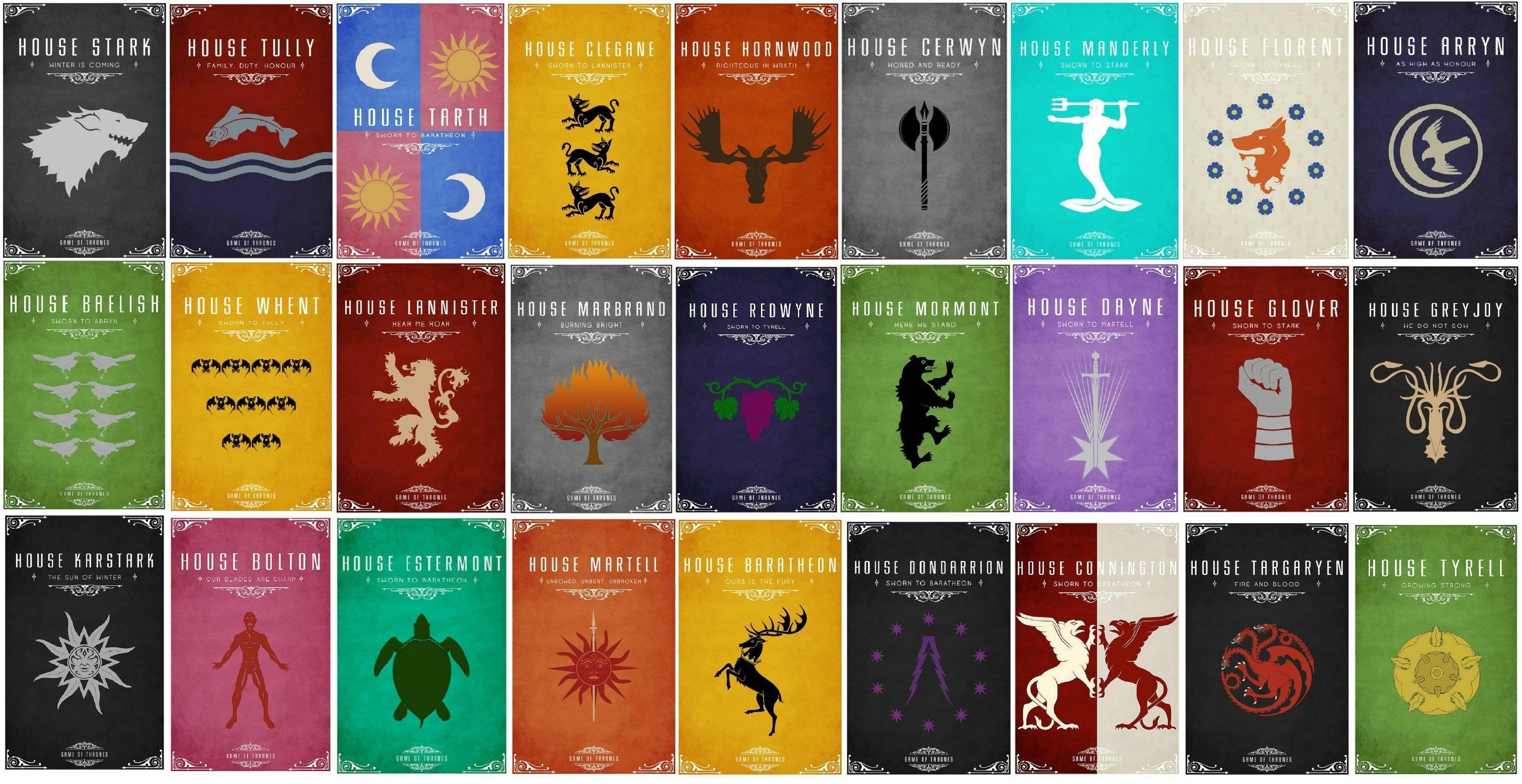 3161x1629 Game of thrones map, Game of thrones houses, Game of thrones sigils