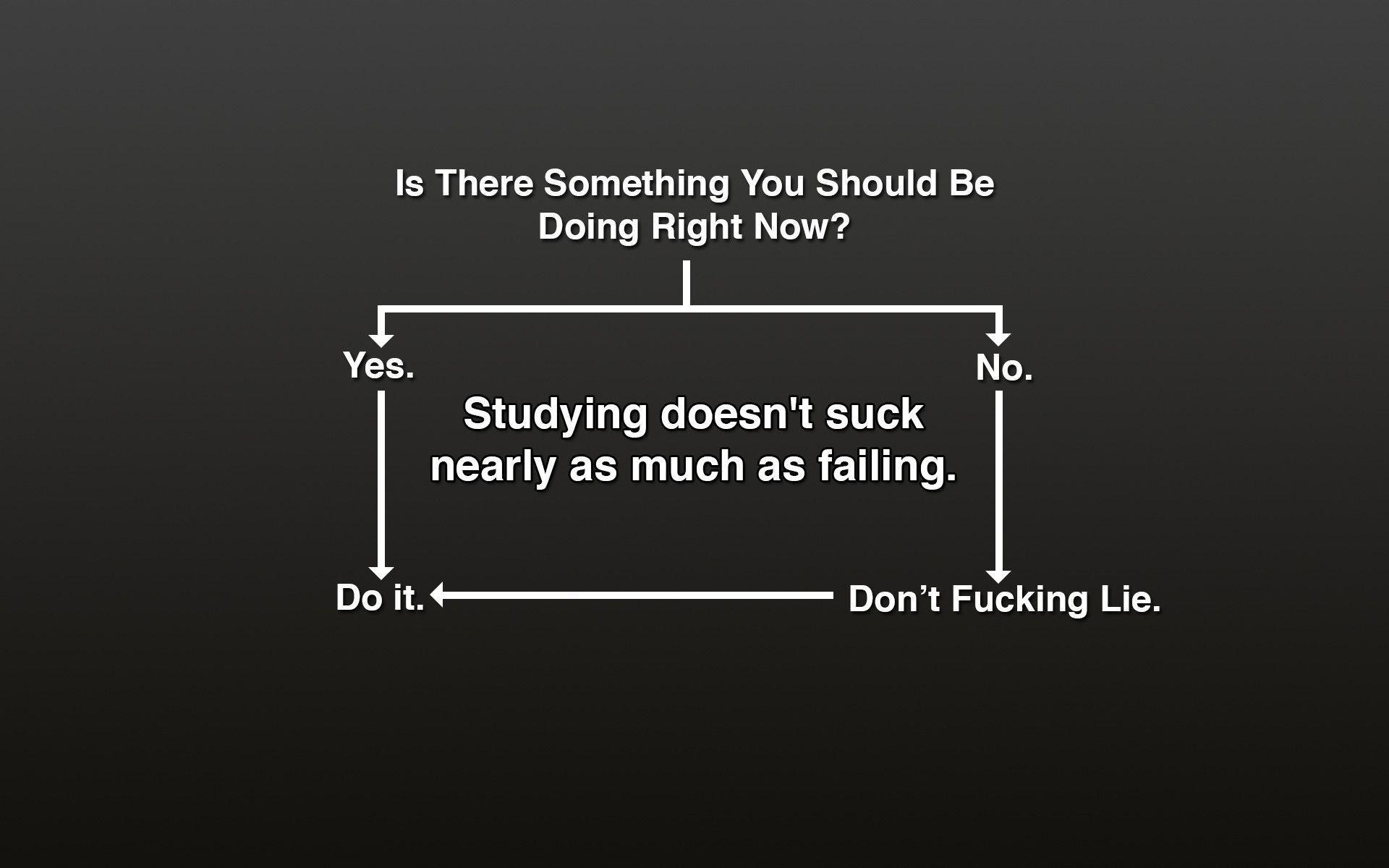 1920x1200 Study Motivation Wallpaper
