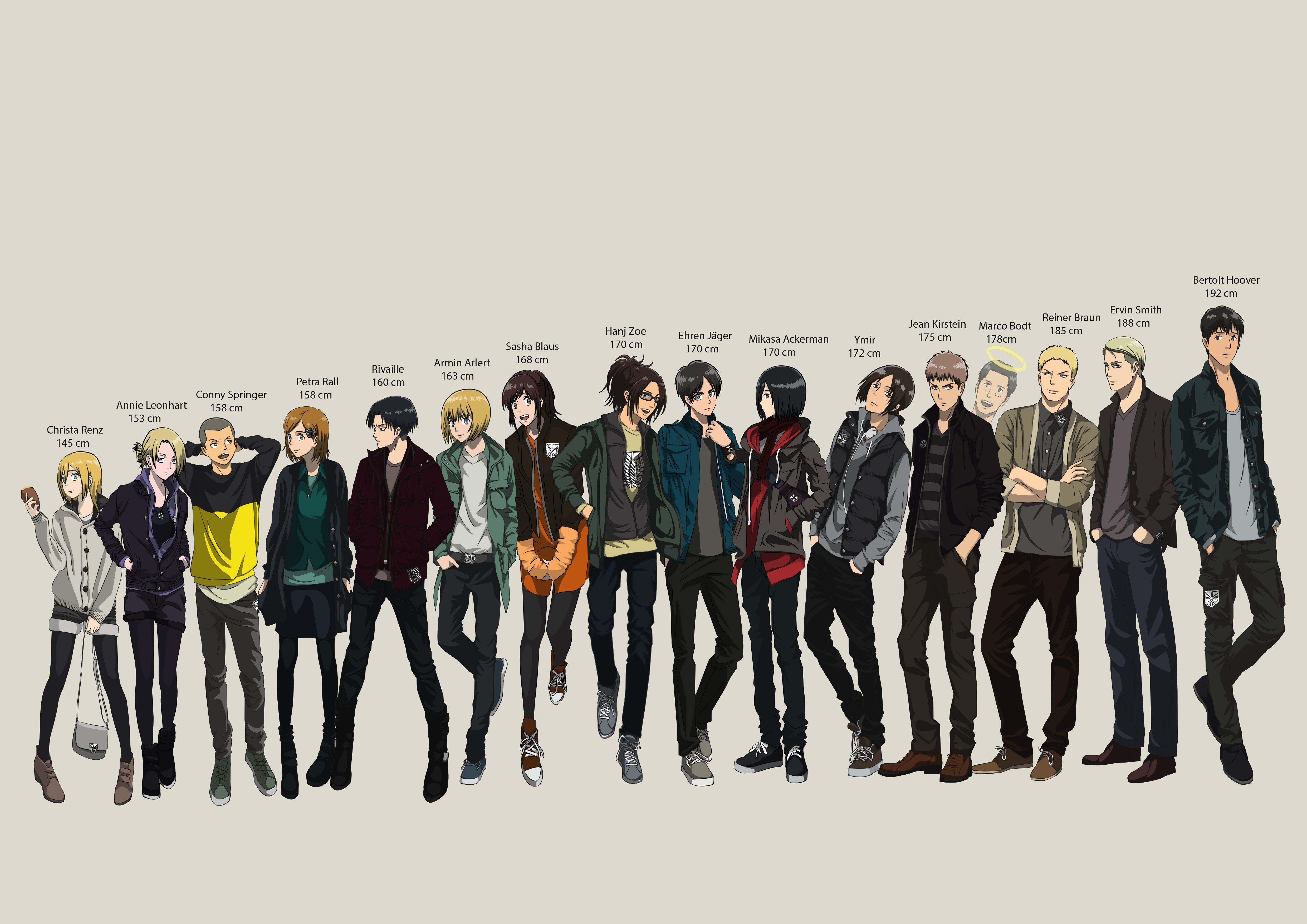 Attack on titan characters