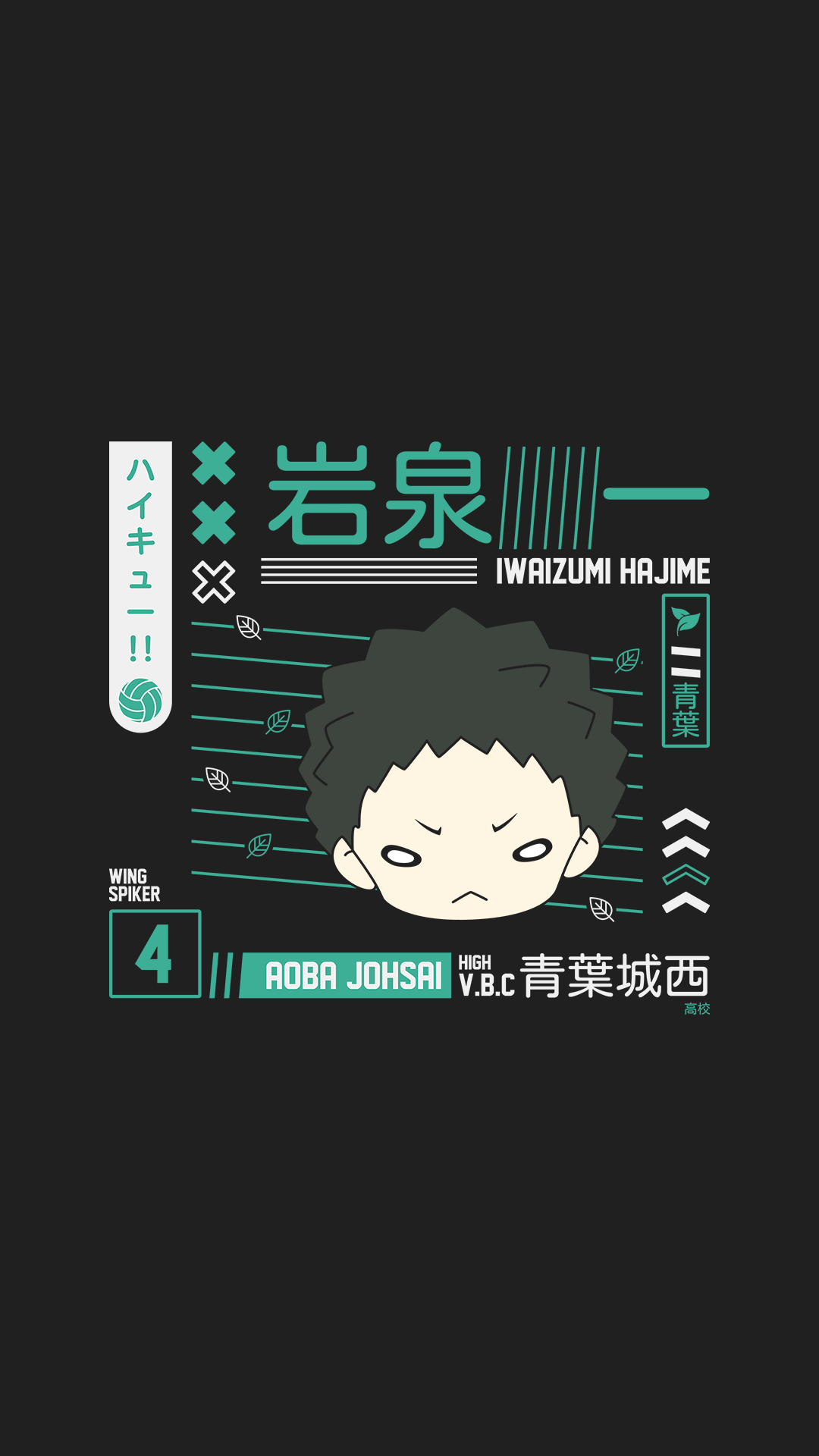 1080x1920 Iwaizumi Hajime Wallpaper johsai. Haikyuu wallpaper, Cute anime wallpaper, Iwaizumi
