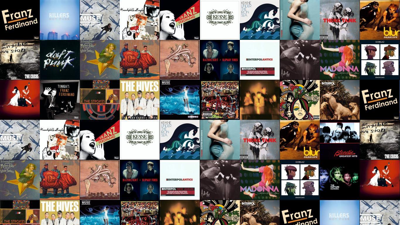 1366x768 Franz Ferdinand Franz Ferdinand Killers Hot Fuss Muse Wallpaper « Tiled Desktop Wallpaper
