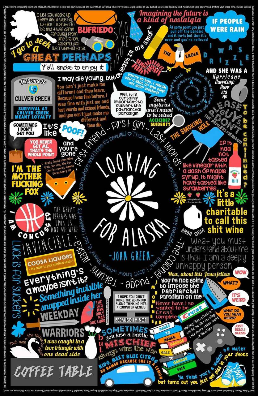 835x1280 Looking for alaska wallpaper
