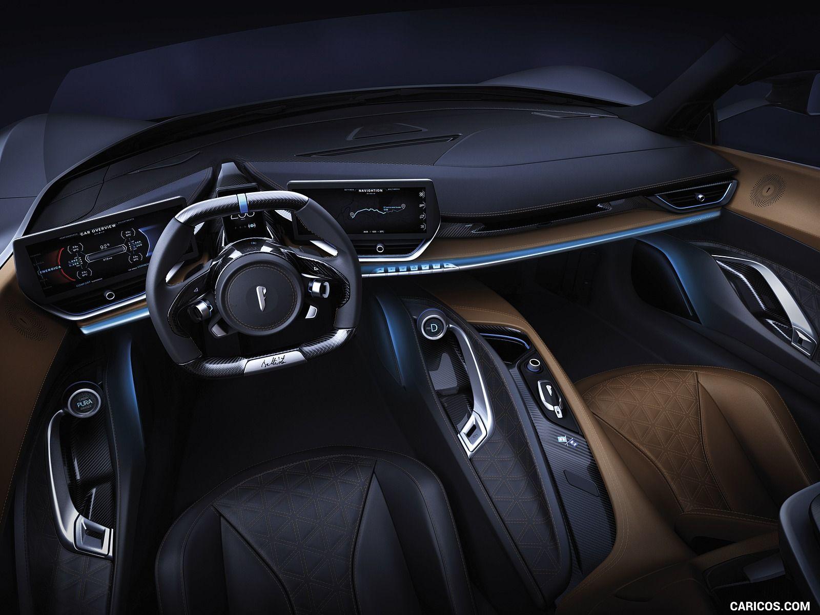 1600x1200 Pininfarina Battista. HD Wallpaper