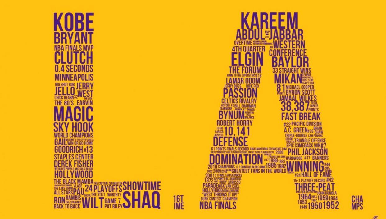 1243x706 Lakers Wallpaper