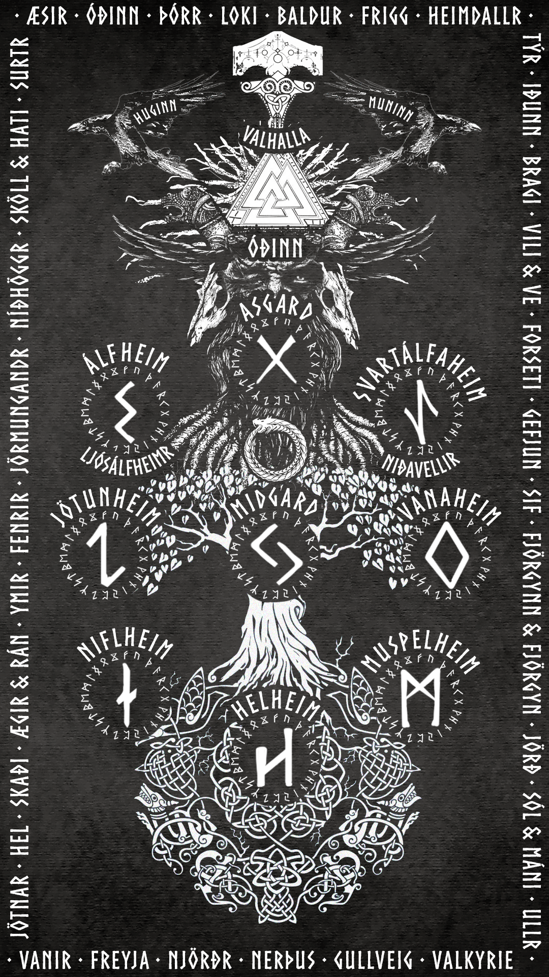 1080x1920 Norse Viking Symbols Desktop Wallpaper