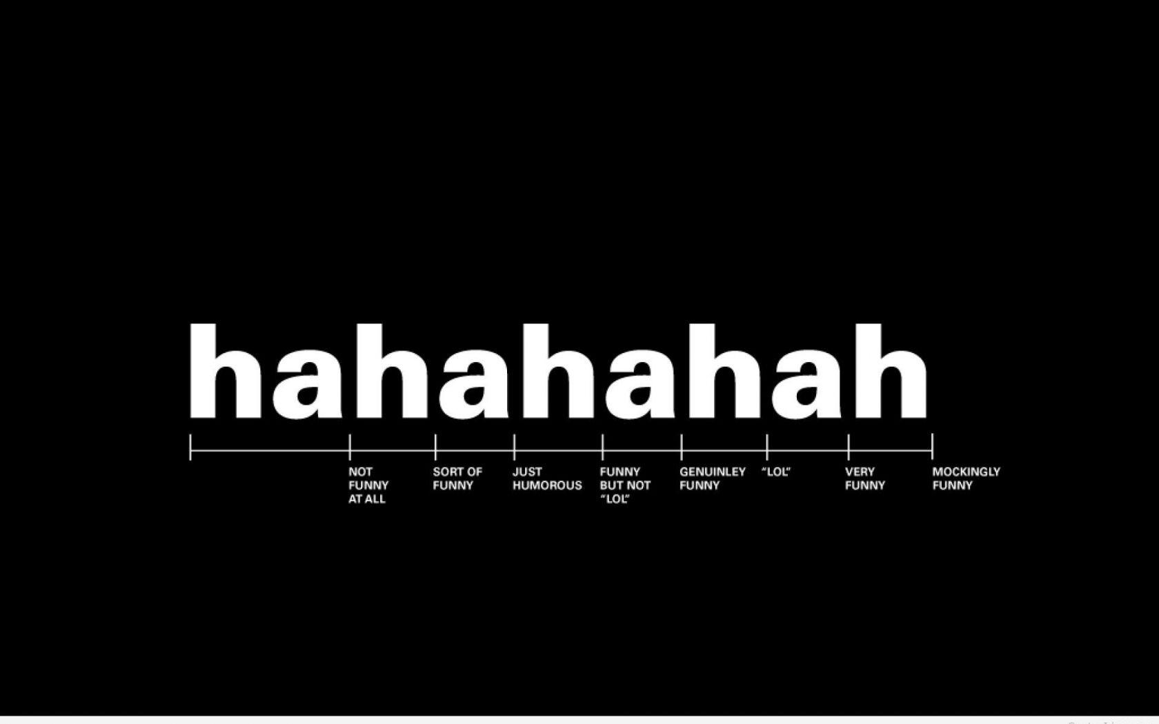 1680x1050 Free download Positive Quotes Wallpaper for iPhone - [1920x1227] for your Desktop, Mobile & Tablet. Explore Wallpaper Image With Quotes. Funny Wallpaper With Quotes, Cute Love Wallpaper with