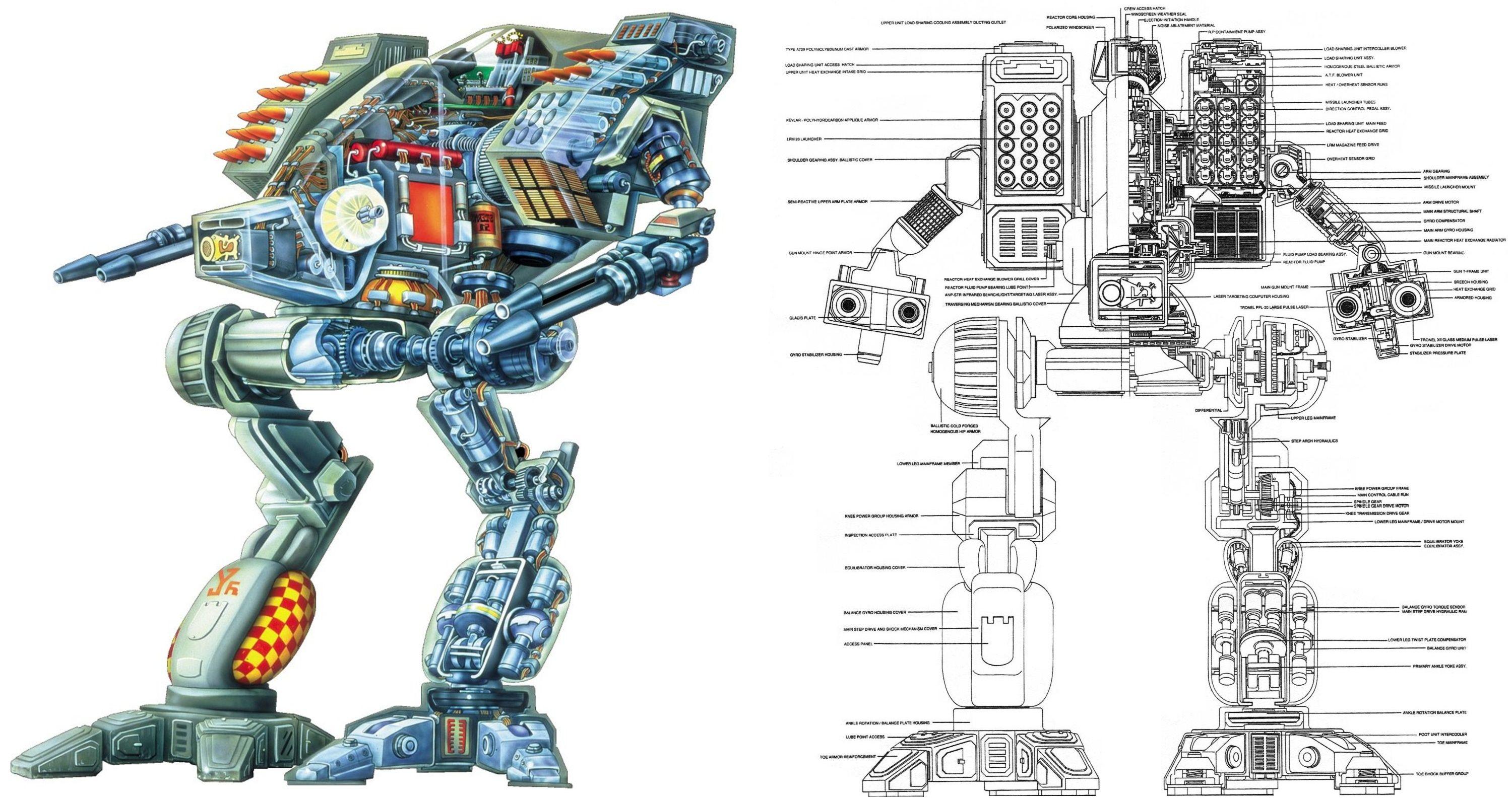 3000x1591 MechWarrior wallpaper, Video Game, HQ MechWarrior pictureK Wallpaper 2019