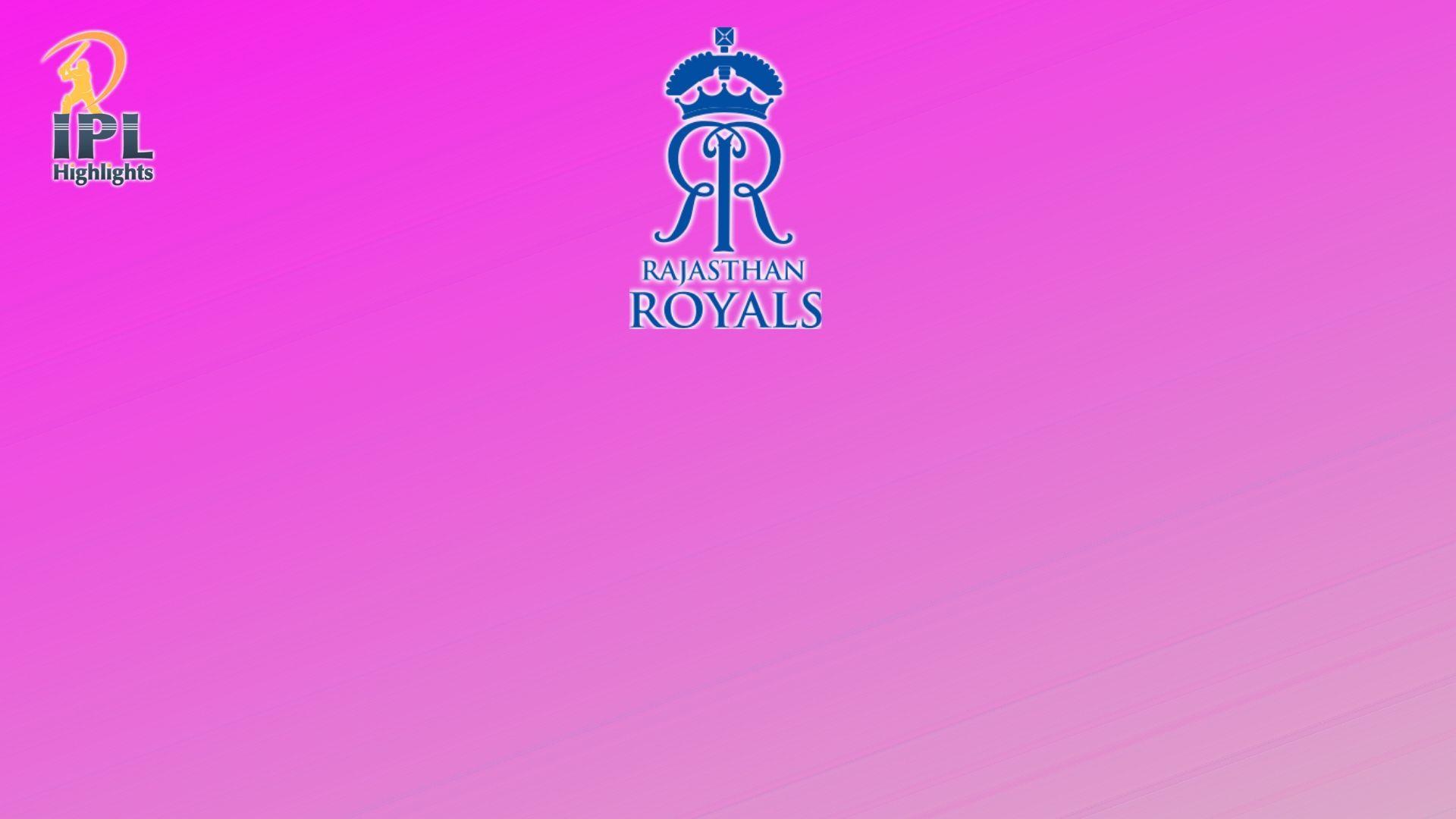 1920x1080 Rajasthan royals swot analysis, IPL 2020, weakness, Threats