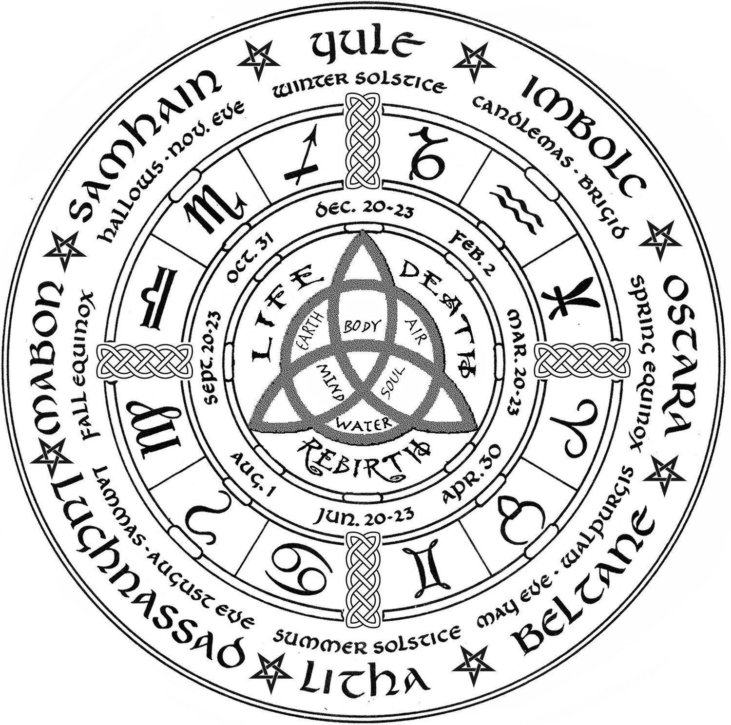 1500x1488 Top Wicca Wiccan Witch Dark Wallpaper. Calendario celta, Símbolos celtas, Wicca