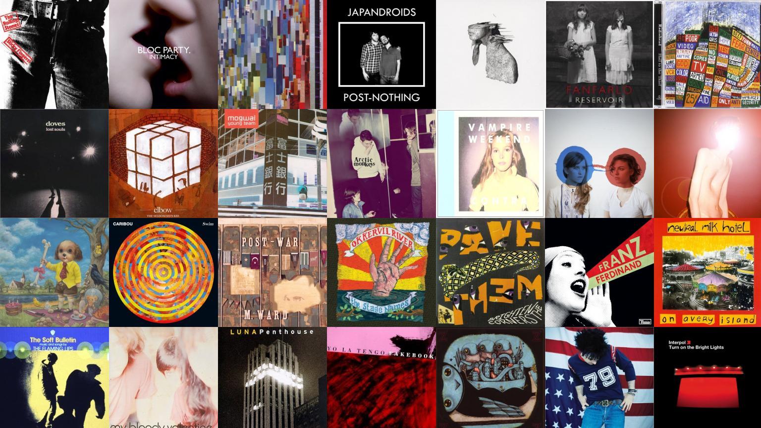 1536x864 The Rolling Stones Sticky Fingers Bloc Party Intimacy Wallpaper « Tiled Desktop Wallpaper