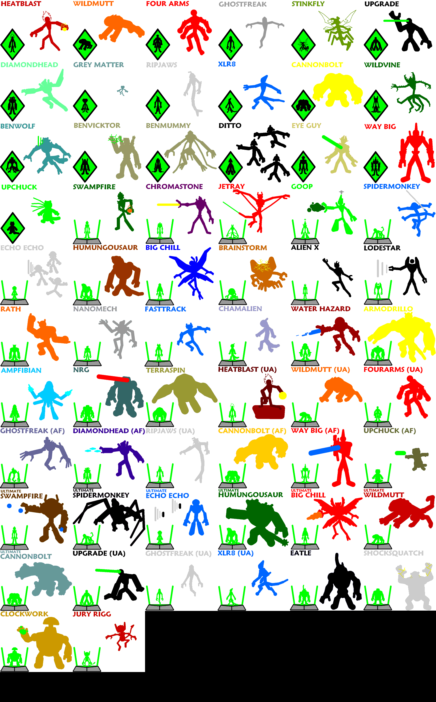 1512x2435 ben 10 aliens names image collections wallpaper and free. Ben Ben 10 omniverse, Ben 10 alien force