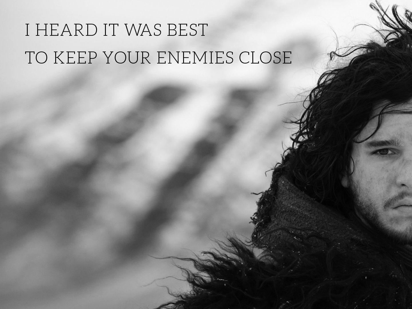 1440x1080 Game of Thrones Wallpaper by Mahin Abubacker Badusha on Dribbble