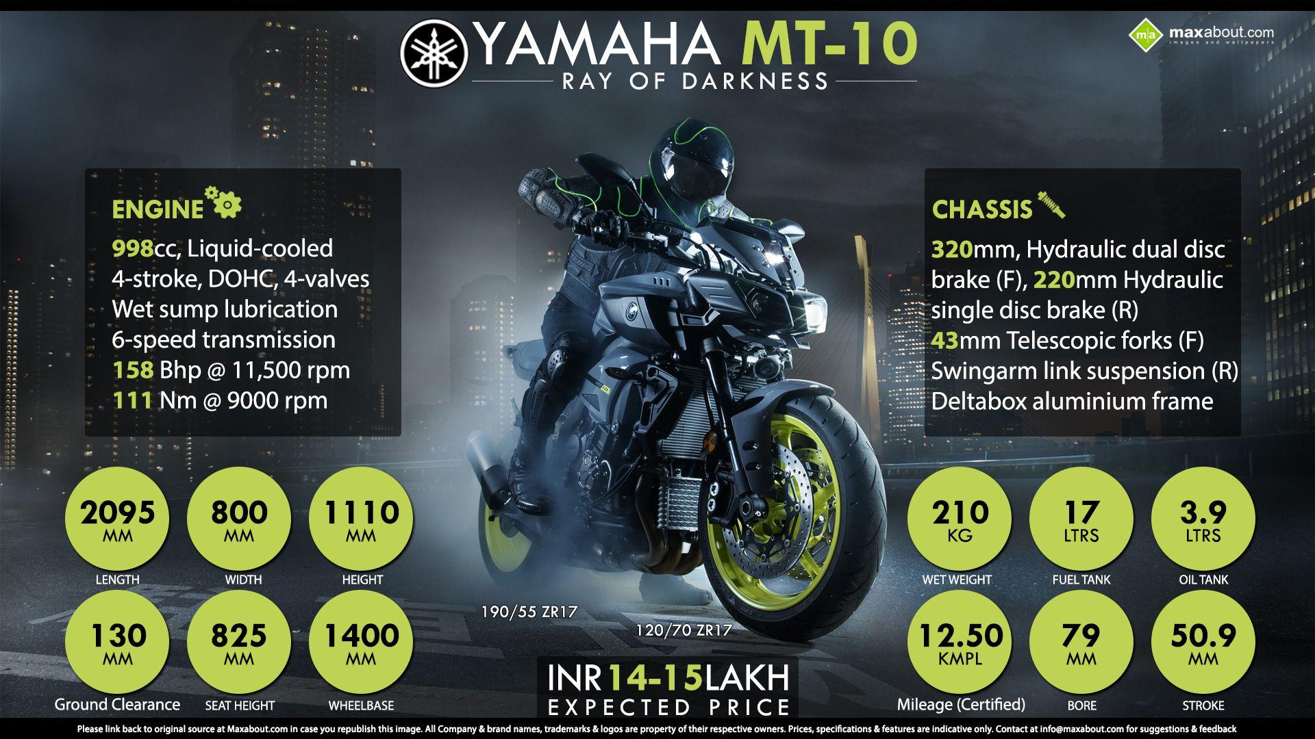 1920x1080 Yamaha Mt 10 Wallpaper