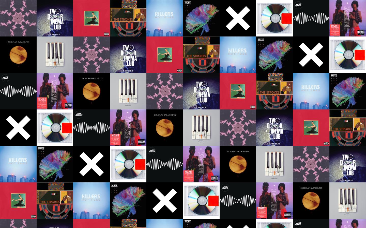 1440x900 Flume Flume Two Door Cinema Club Tourist History Wallpaper « Tiled Desktop Wallpaper