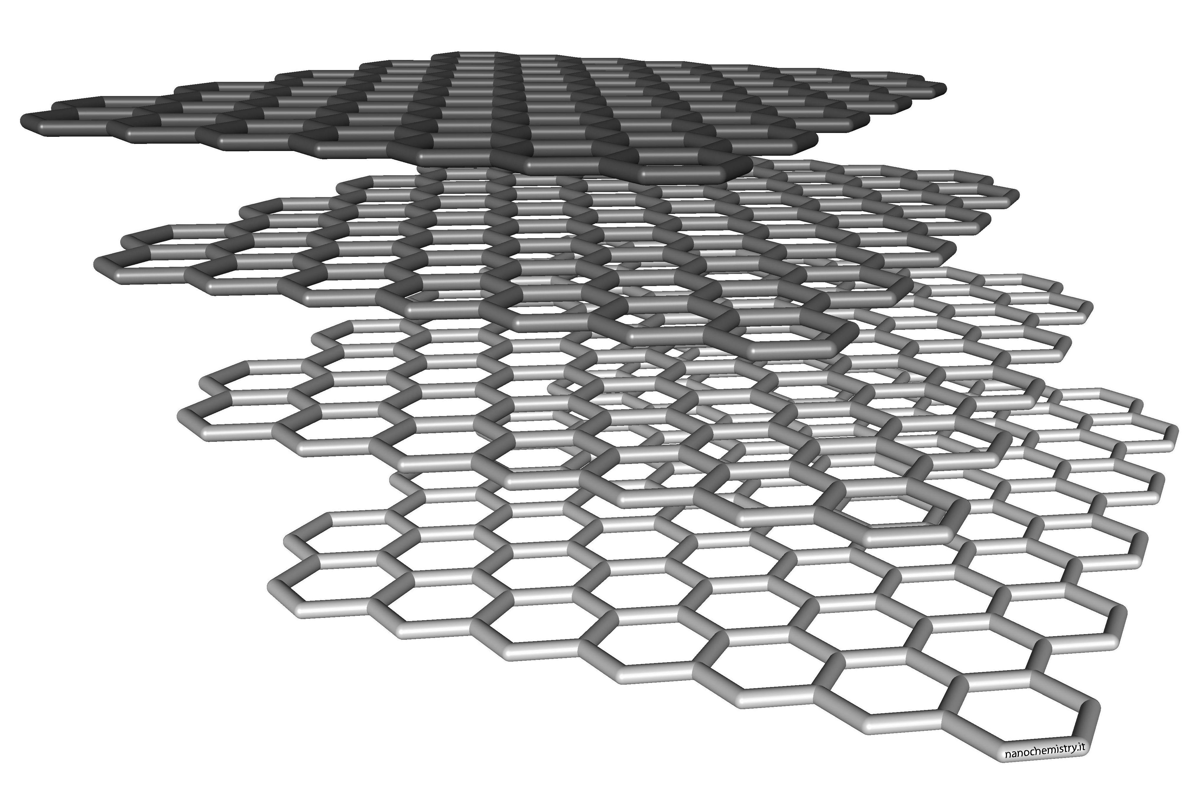 Graphene Wallpapers Top Free Graphene Backgrounds WallpaperAccess