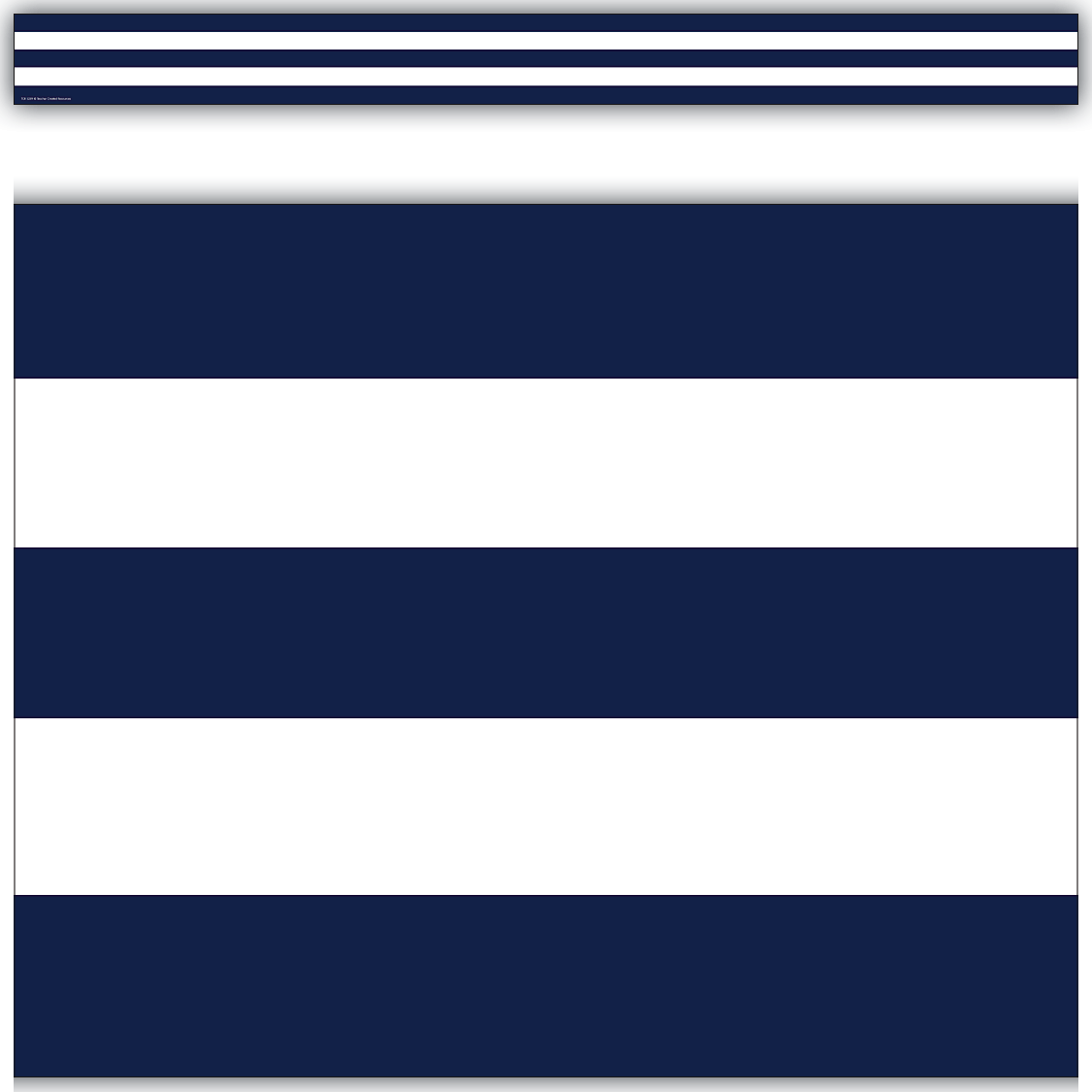 1125x1125 Navy Blue & White Stripes Straight Border Trim. Teacher Created Resources