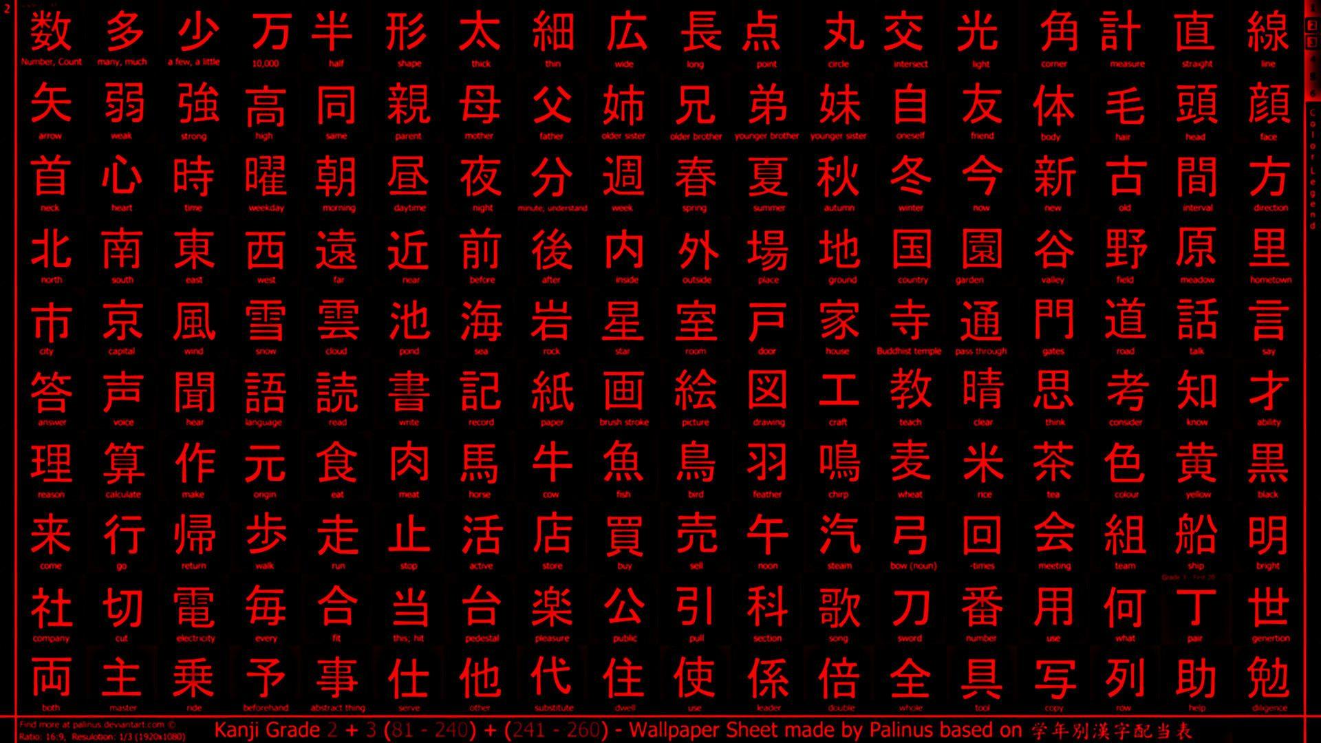 1920x1080 Kanji Wallpaper