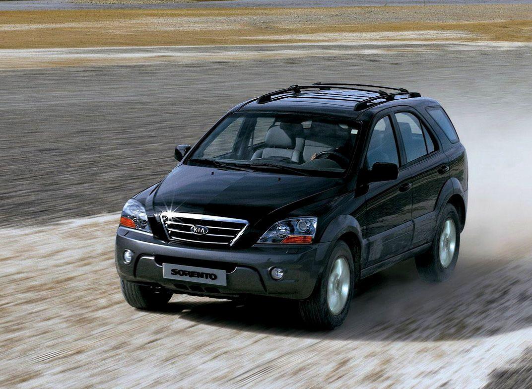 1072x784 Kia Sorento Wallpaper