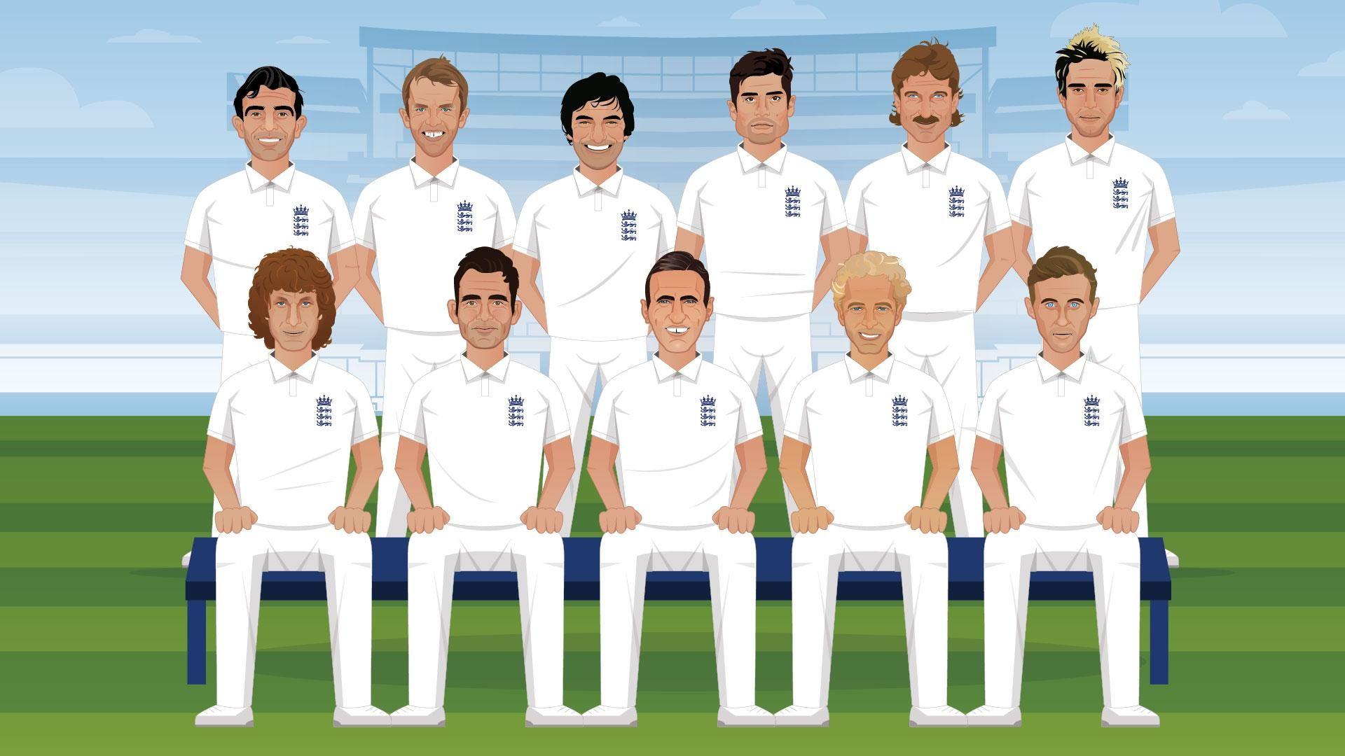 1920x1080 England and Wales Cricket Board (ECB) Official Website of